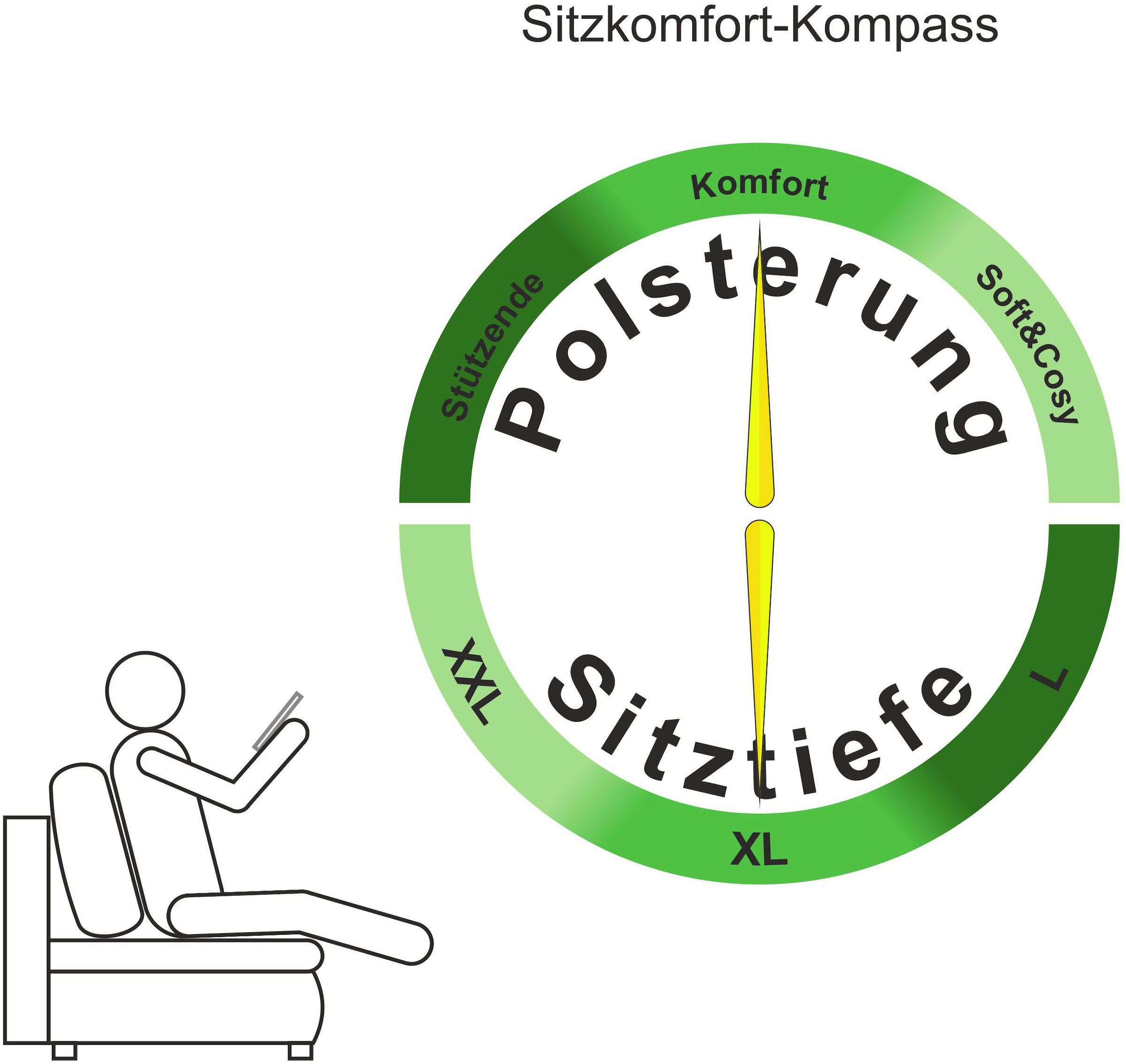 COLLECTION AB Ecksofa »Mandela L-Form« mit Bettfunktion und Bettkasten