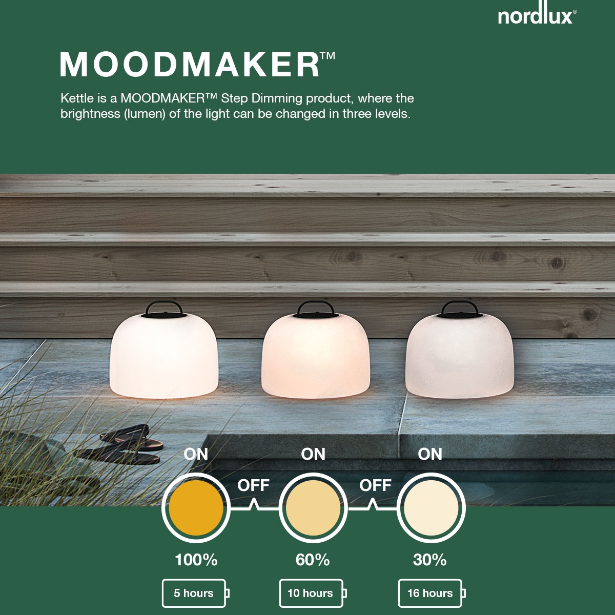 Nordlux Dekolicht »Kettle«, 1 flammig-flammig, Erdspieß Metall,+LED, Batterie, integrierter Dimmer, Außen und Innen
