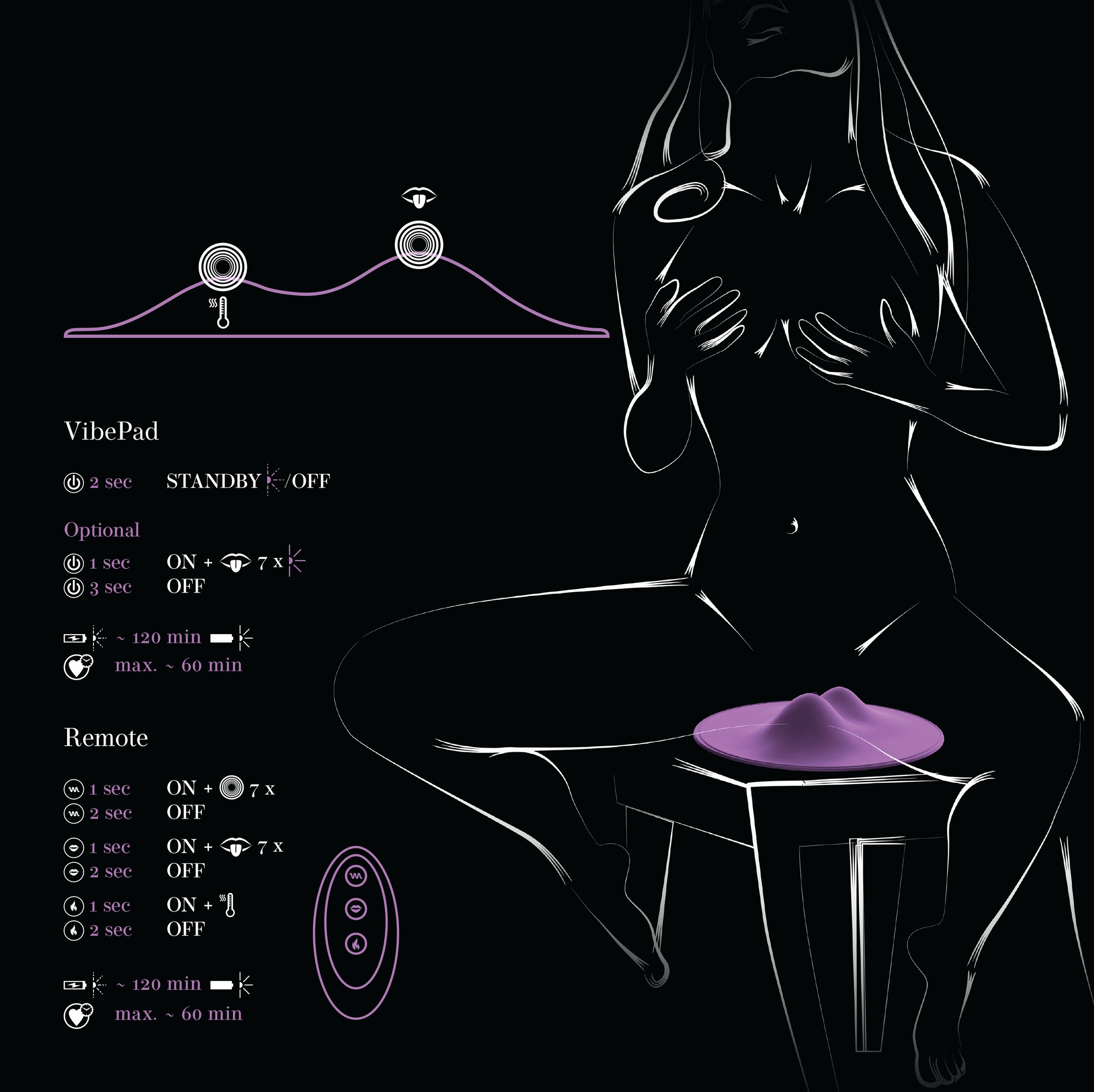 vibepad Vibrator »Vibrationskissen vibepad 2«