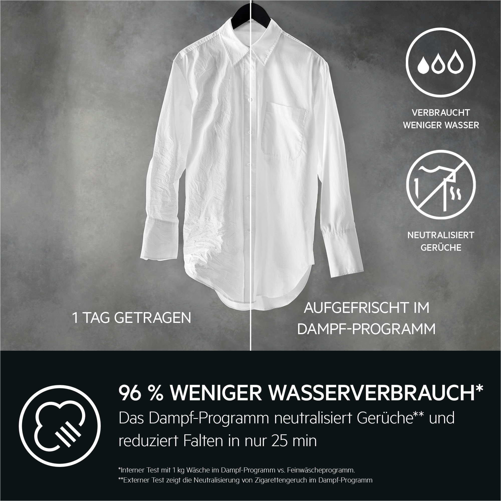 AEG Waschmaschine 8000 Series »LR8E80690 914501317«, 9 kg, 1600 U/min, PowerClean - Fleckenentfernung in 59 Min. bei nur 30 °C & Wifi