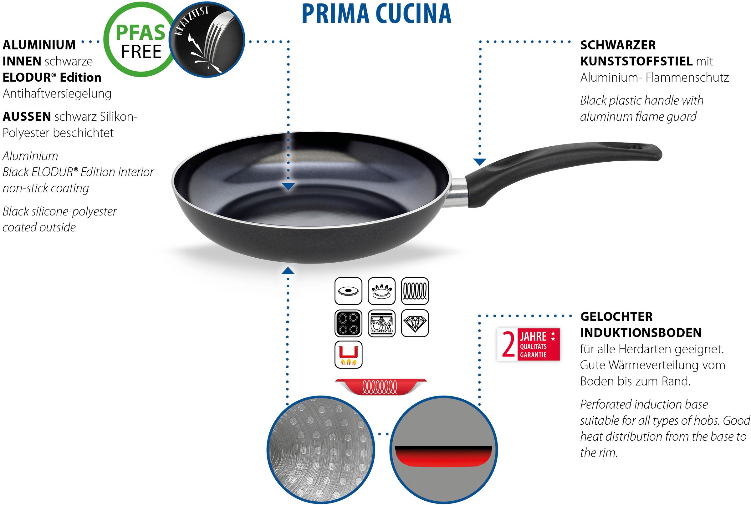 Elo Basic Bratpfanne »Prima Cucina«, Aluminium, (1 tlg.), Für alle Herdarten geeignet, inkl. Induktion