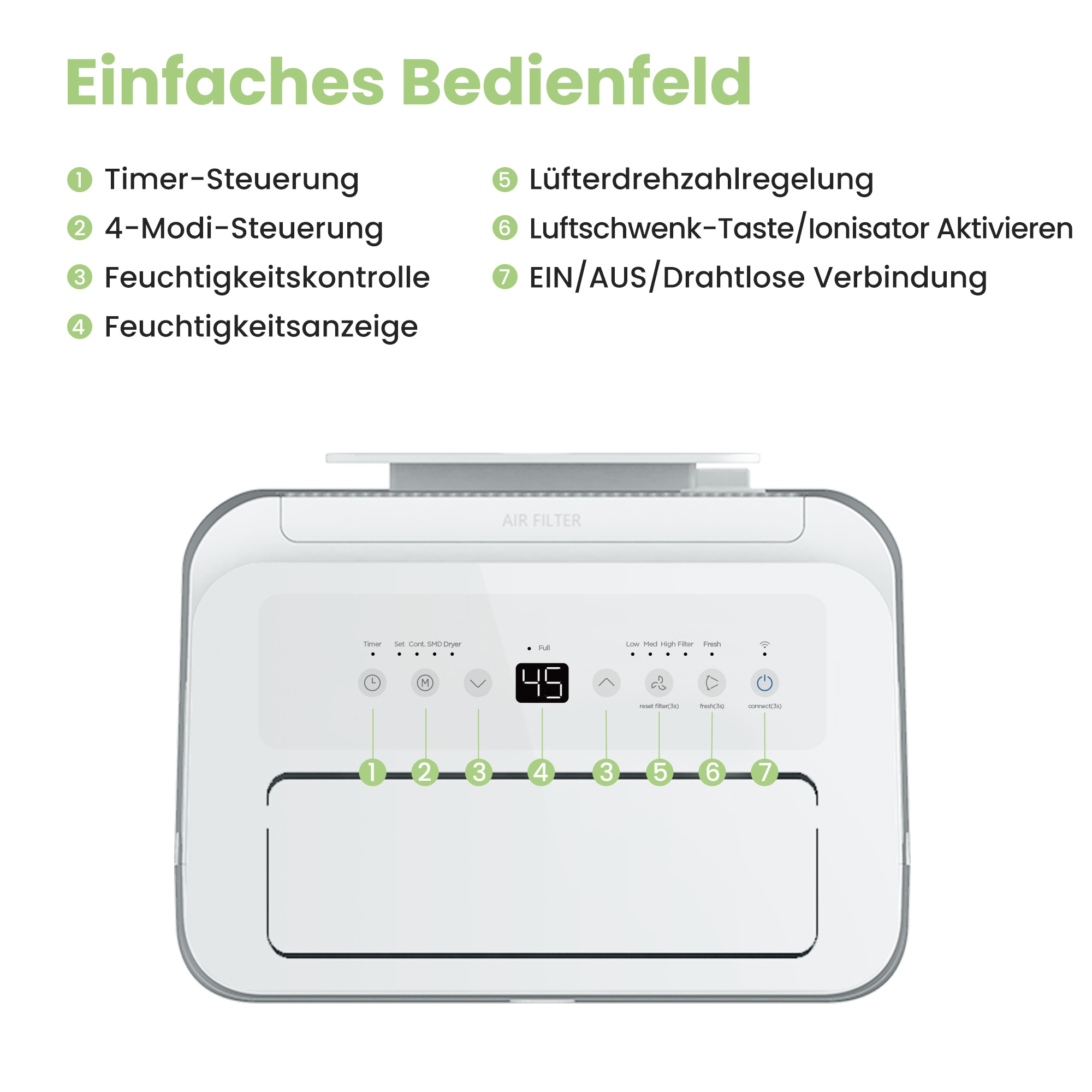 comfee Luftentfeuchter »»Easy Dry 20« geeignet für Räume mit bis zu 52 m²«, Entfeuchtung 20 l/Tag, Tank 3 l, mit Trocknermodus, App -und Sprachsteuerung