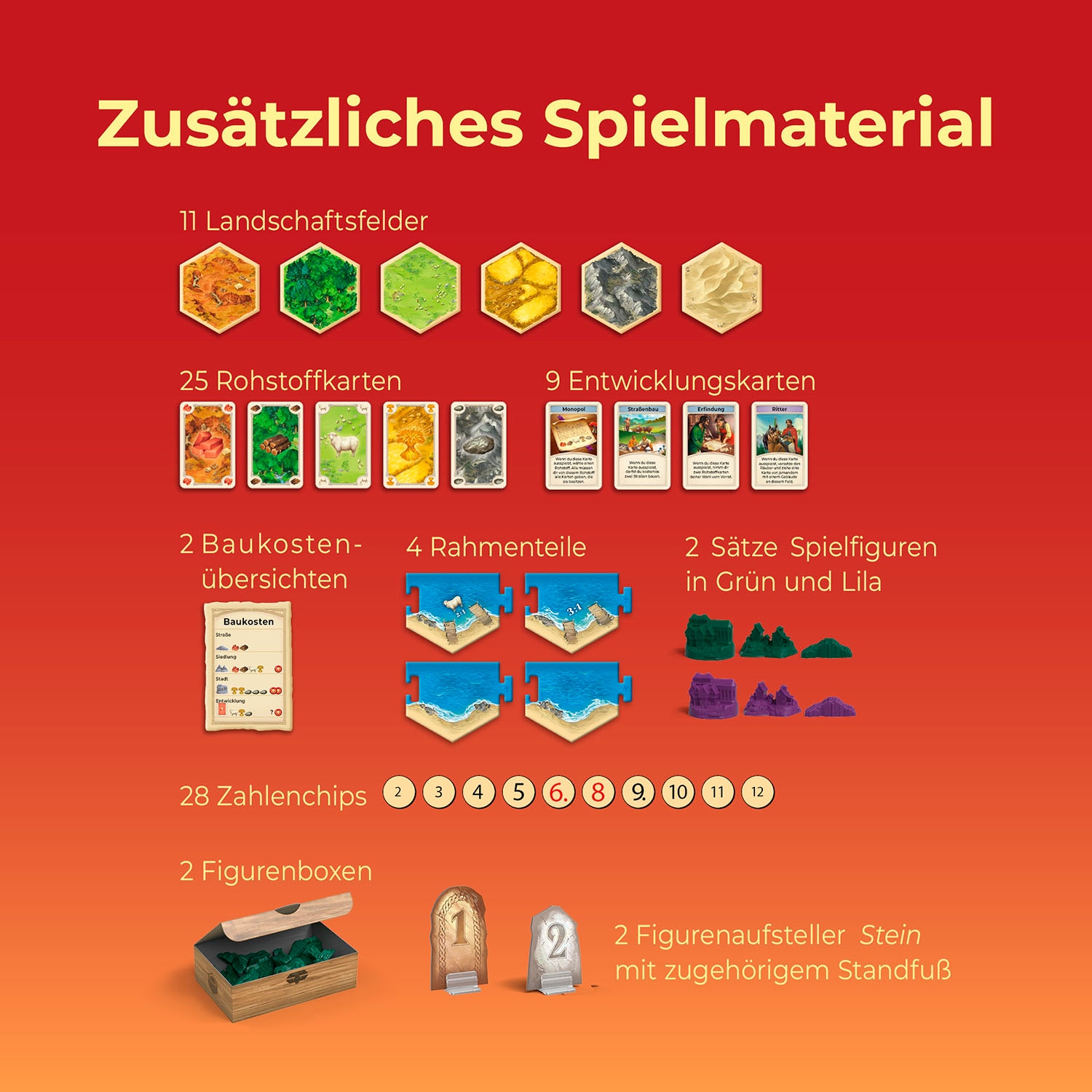Kosmos Spiel »CATAN Das Spiel 5/6«, Made in Germany