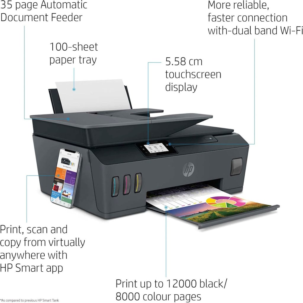 HP Multifunktionsdrucker »Smart Tank Plus 570«