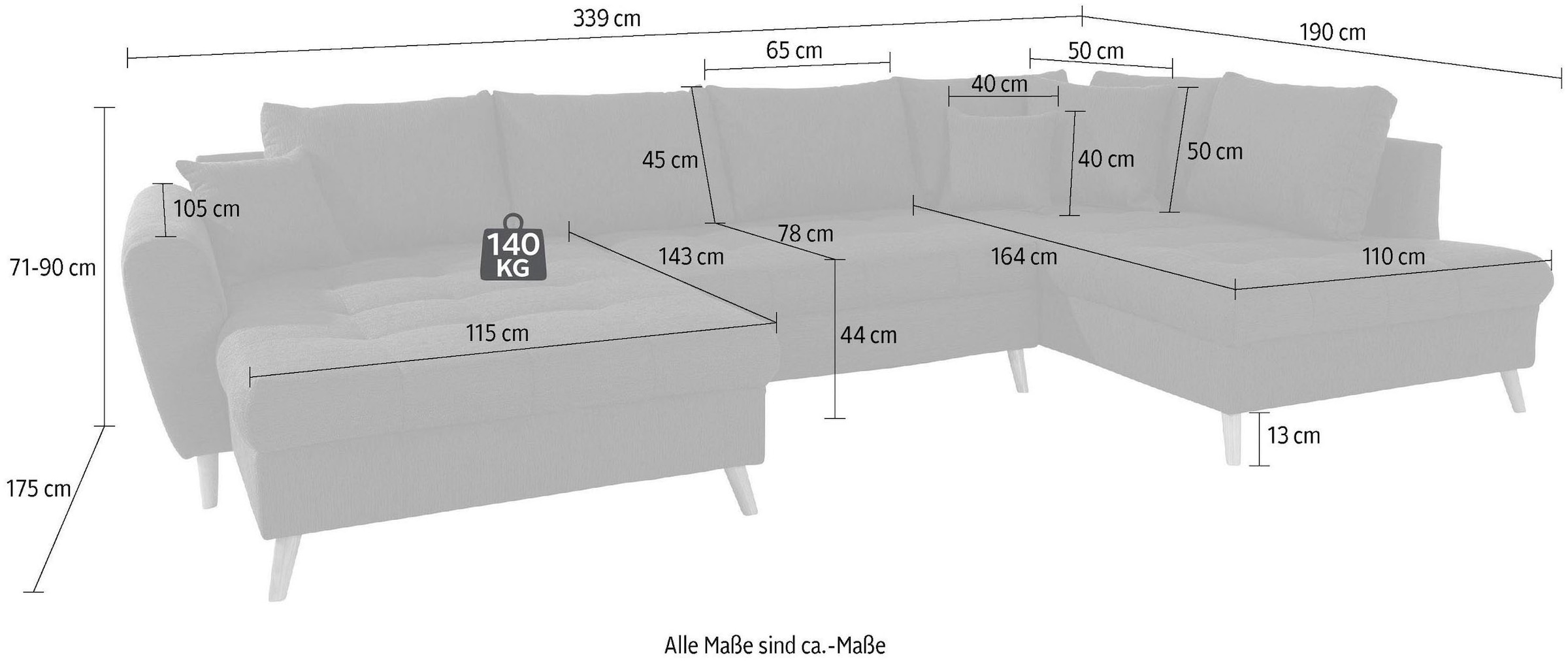 Home affaire Wohnlandschaft »Penelope Luxus U-Form«, mit besonders hochwertiger Polsterung für bis zu 140 kg pro Sitzfläche