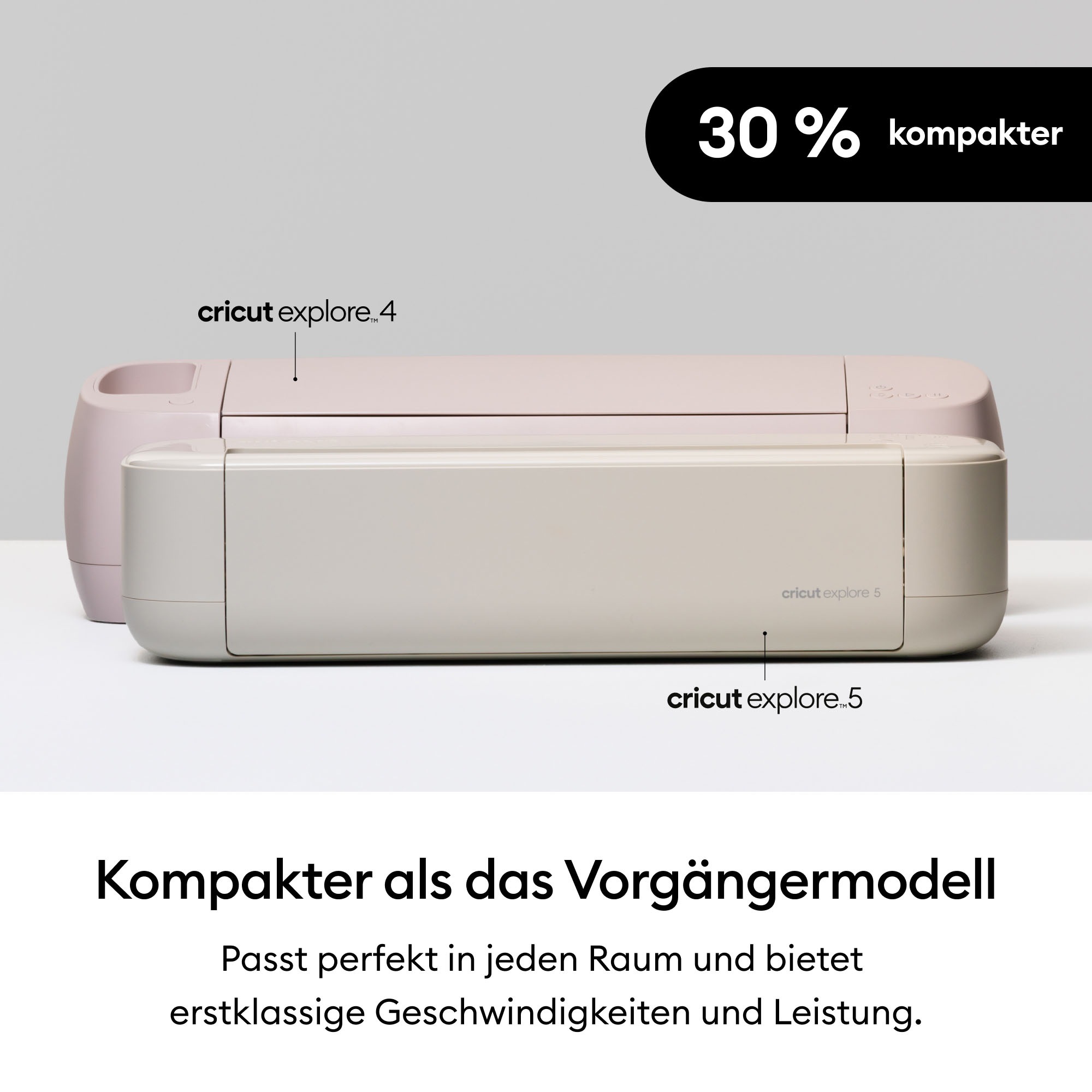 Cricut Schneideplotter »Explore™ 5 + Essential-Bundle«