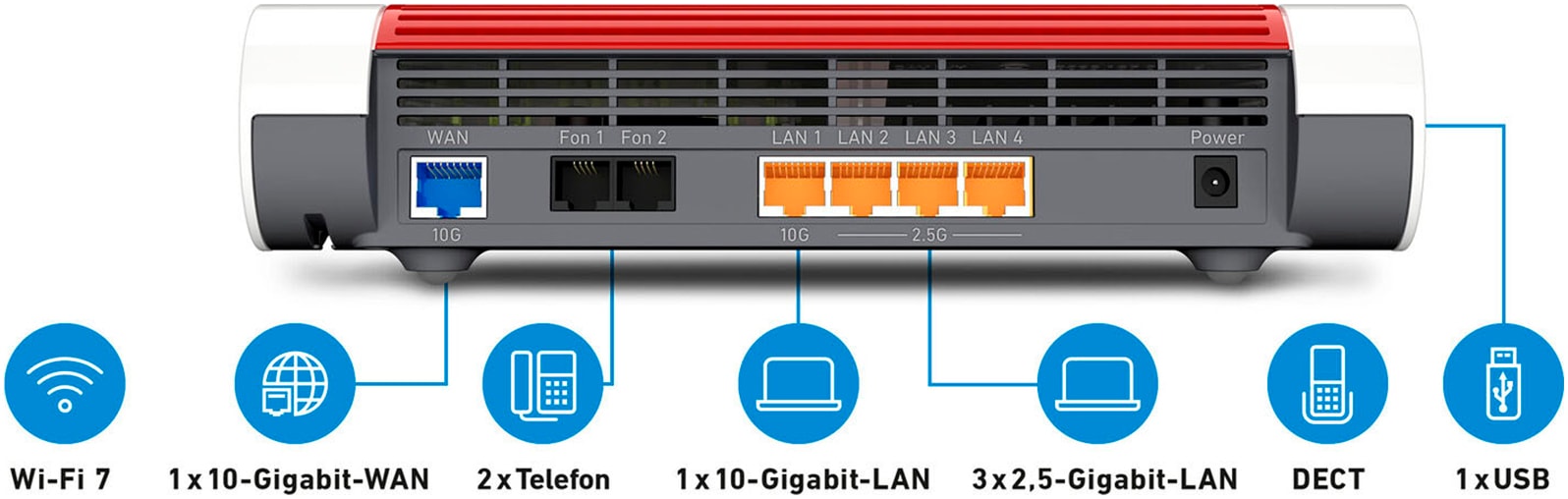 AVM WLAN-Router »FRITZ!Box 4690«