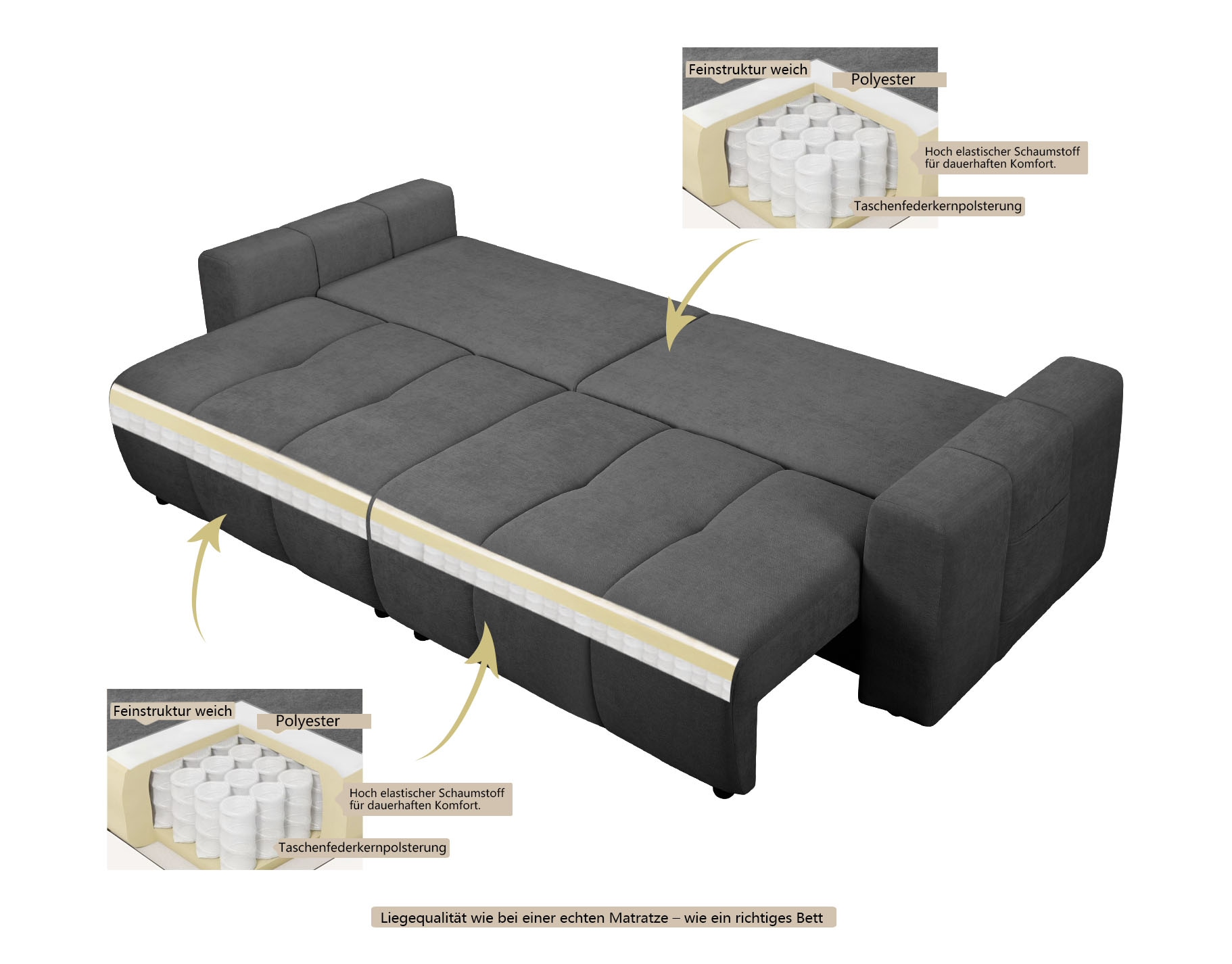 OTTO home Schlafsofa »YLVAA 3-Sitzer, 239cm/Schlafsofa (132/198)-OTTO. Verlässliche Qualität« Tonnentaschen-Federkern, Bettkasten, Feinstruktur weich