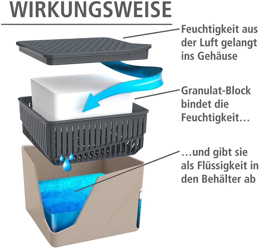 WENKO Luftentfeuchter »Modell Cube«, für 80 m³ Räume, Tank 1,6 l, mit 2 x 1000 g Entfeuchter-Blöcken