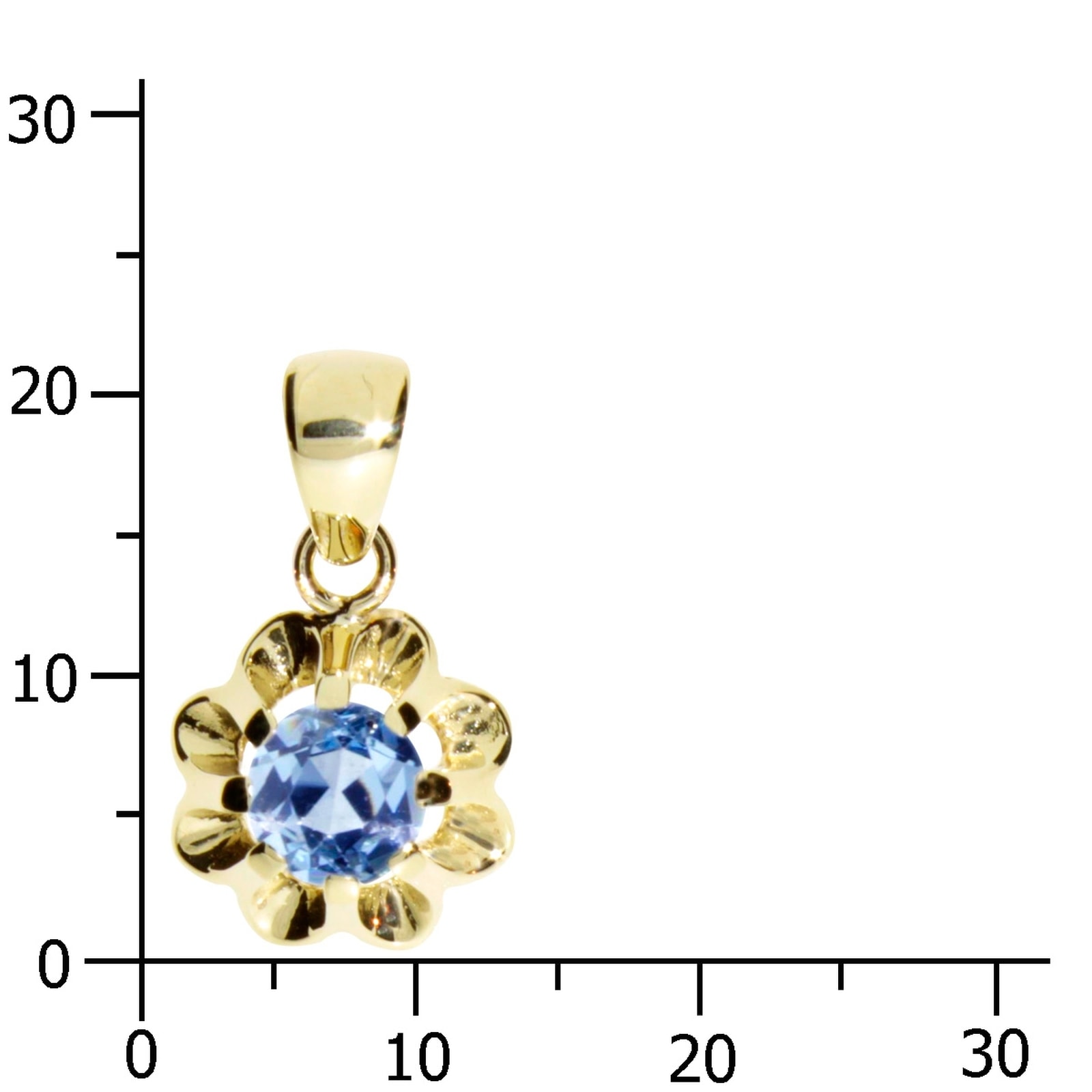OSTSEE-SCHMUCK Kettenanhänger »- Pia 6 mm - Gold 333/000 - Blautopas«