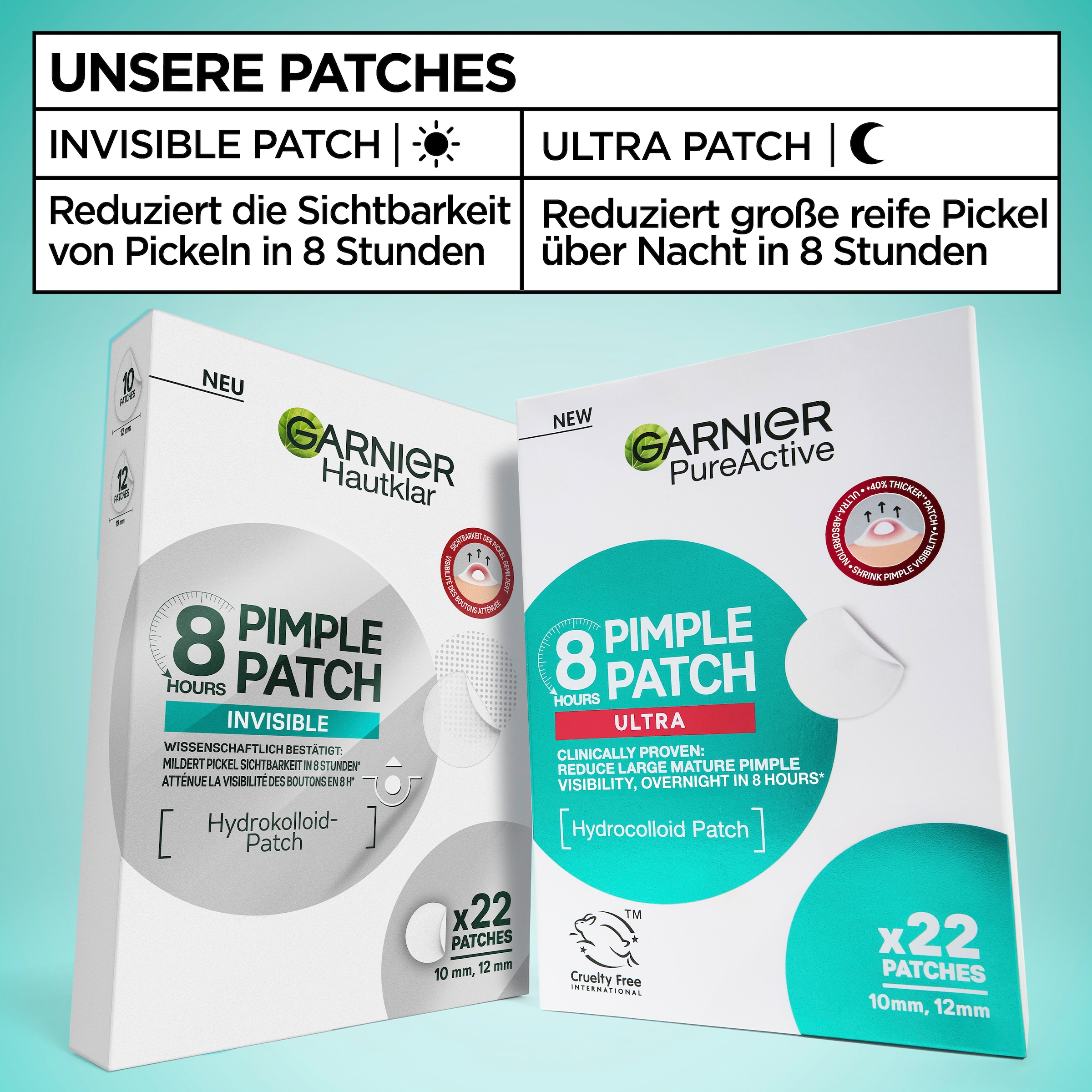 GARNIER Pickel-Tupfer »GARNIER 8H INVISIBLE PIMPLE PATCH« für das Gesicht, aus Hydrokolloid-Material, unsichtbarer Schutzfilm