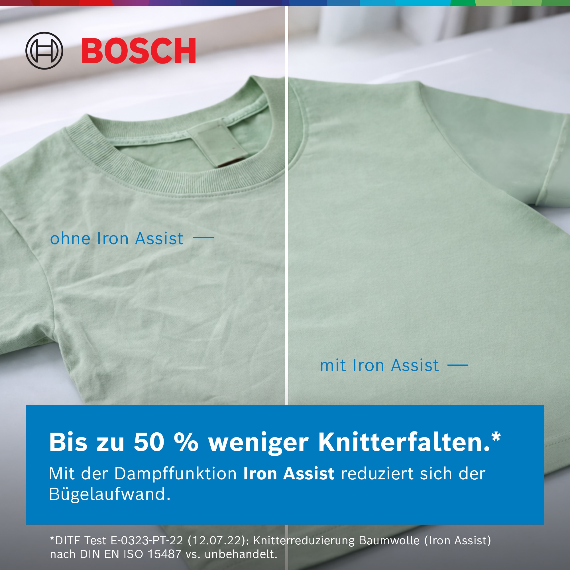 BOSCH Waschmaschine Serie 6 »WGH244M40« 9 kg 1300 U/min A-20% Energieverbrauch & Mini Load maximiert deine Einsparung