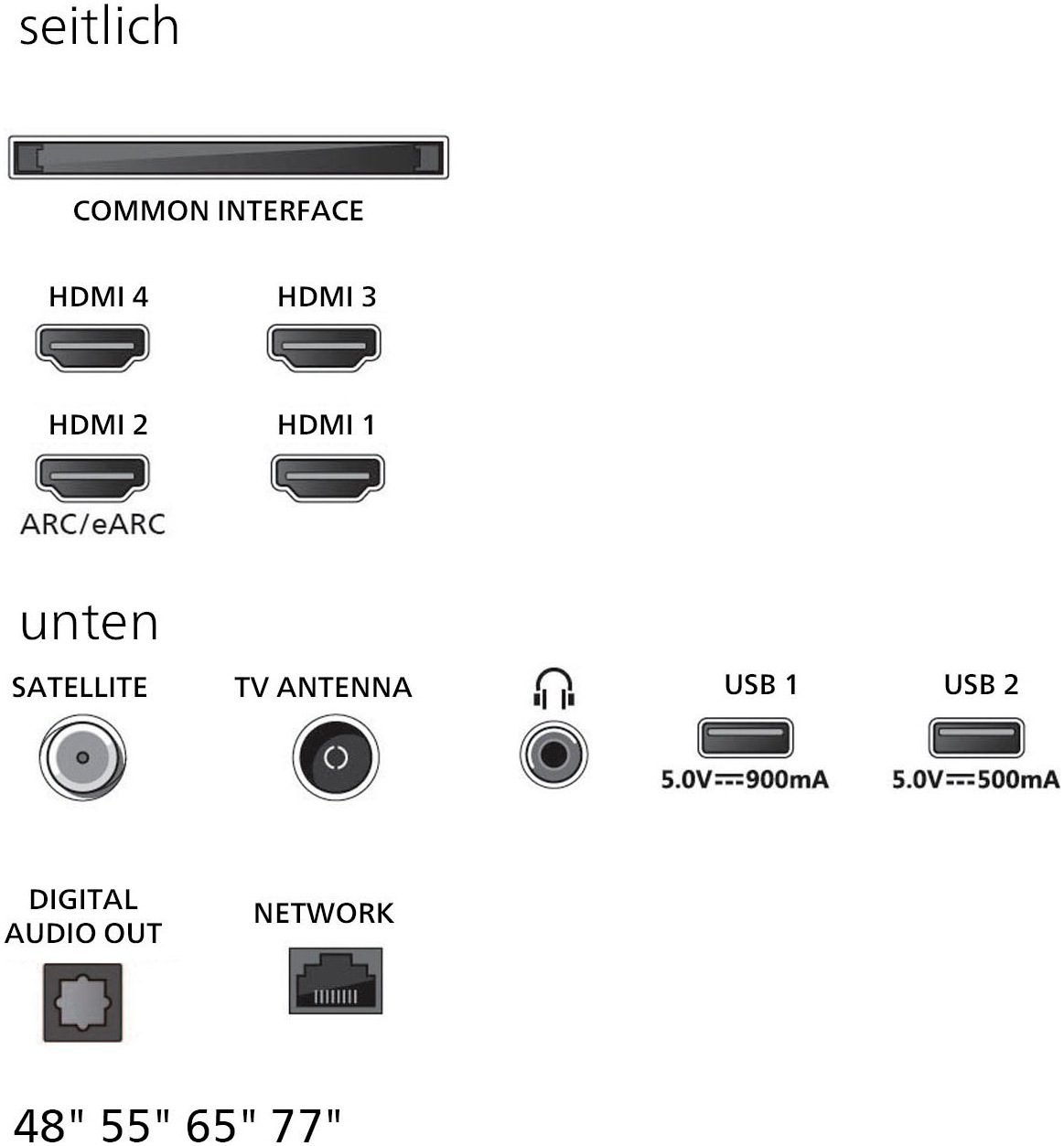 Philips OLED-Fernseher »55OLED760/12«, 4K Ultra HD, Smart-TV