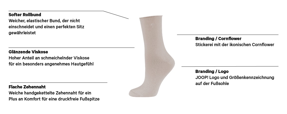 JOOP! Socken 2 Paar, 