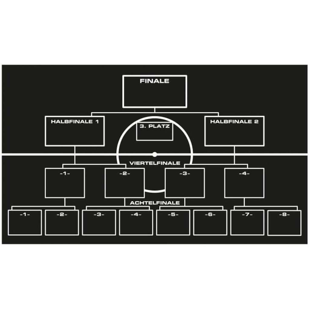 Wall-Art Wandtattoo »Fußball Spielplan Aufkleber«, (1 St.)