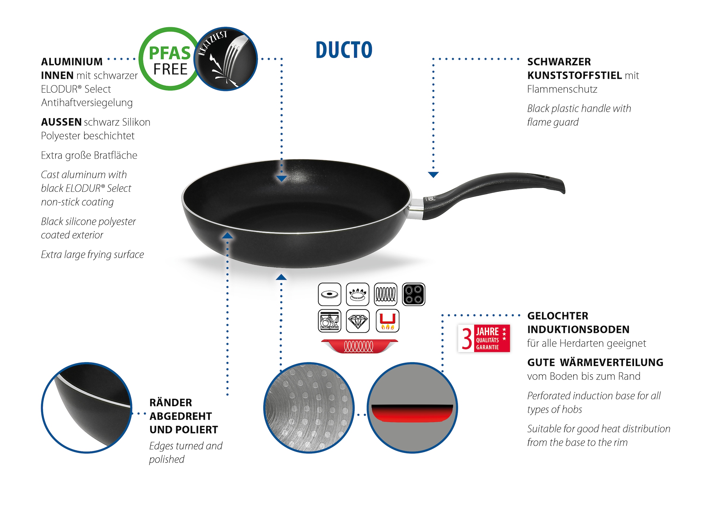 Elo Pfannen-Set »Ducto 2 teilig«, Aluminium, (Set, 2 tlg., je 1 Bratpfanne Ø 20/28 cm), Induktion