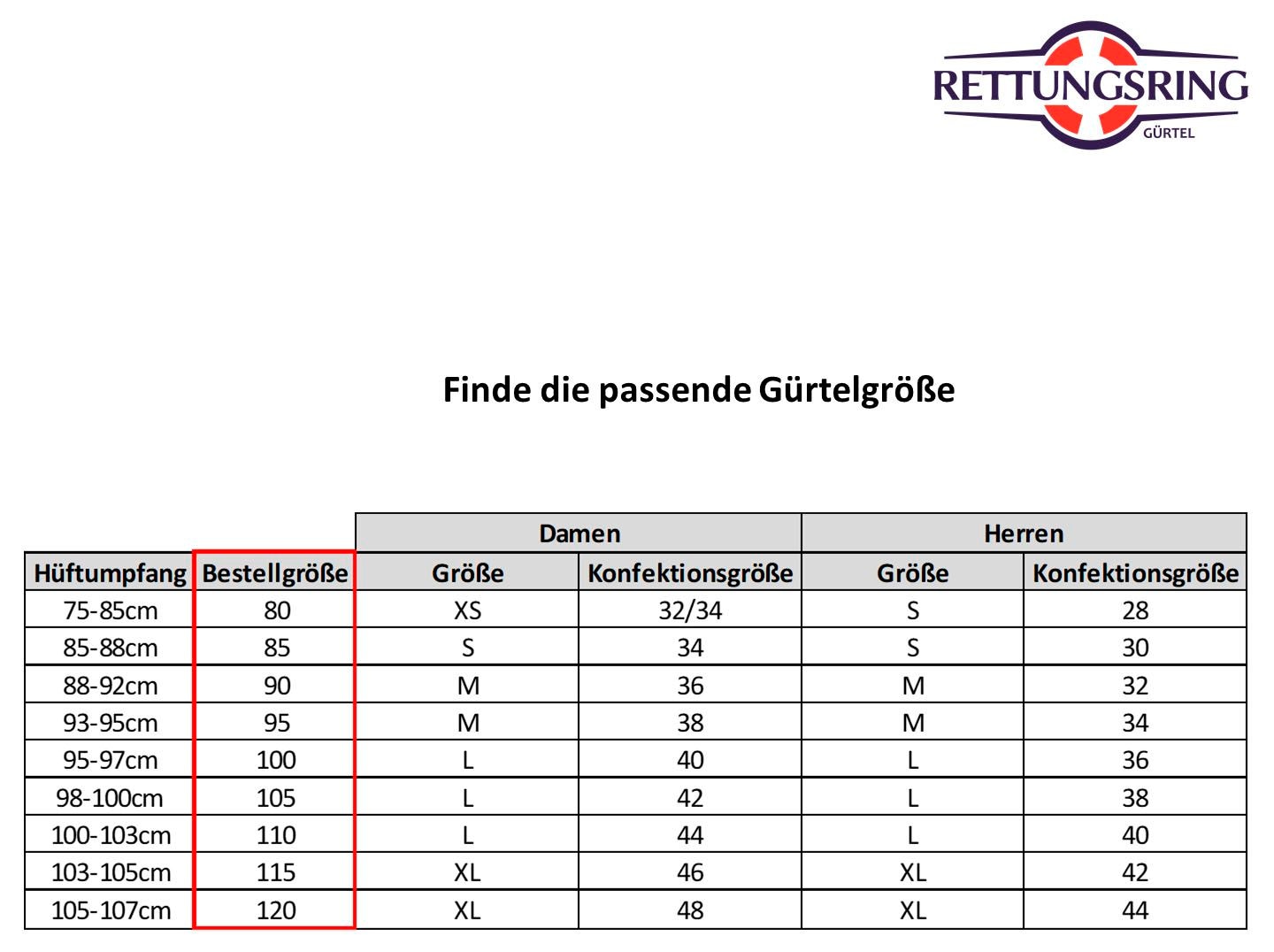 RETTUNGSRING by showroom 019° Ledergürtel