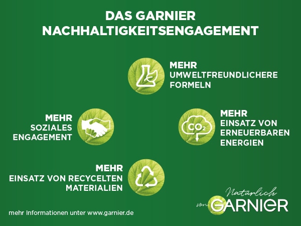 GARNIER Tagescreme »Bio Feuchtigkeitspflege Vitamin C« gegen unebenmäßige Haut, beugt dunkle Flecken vor