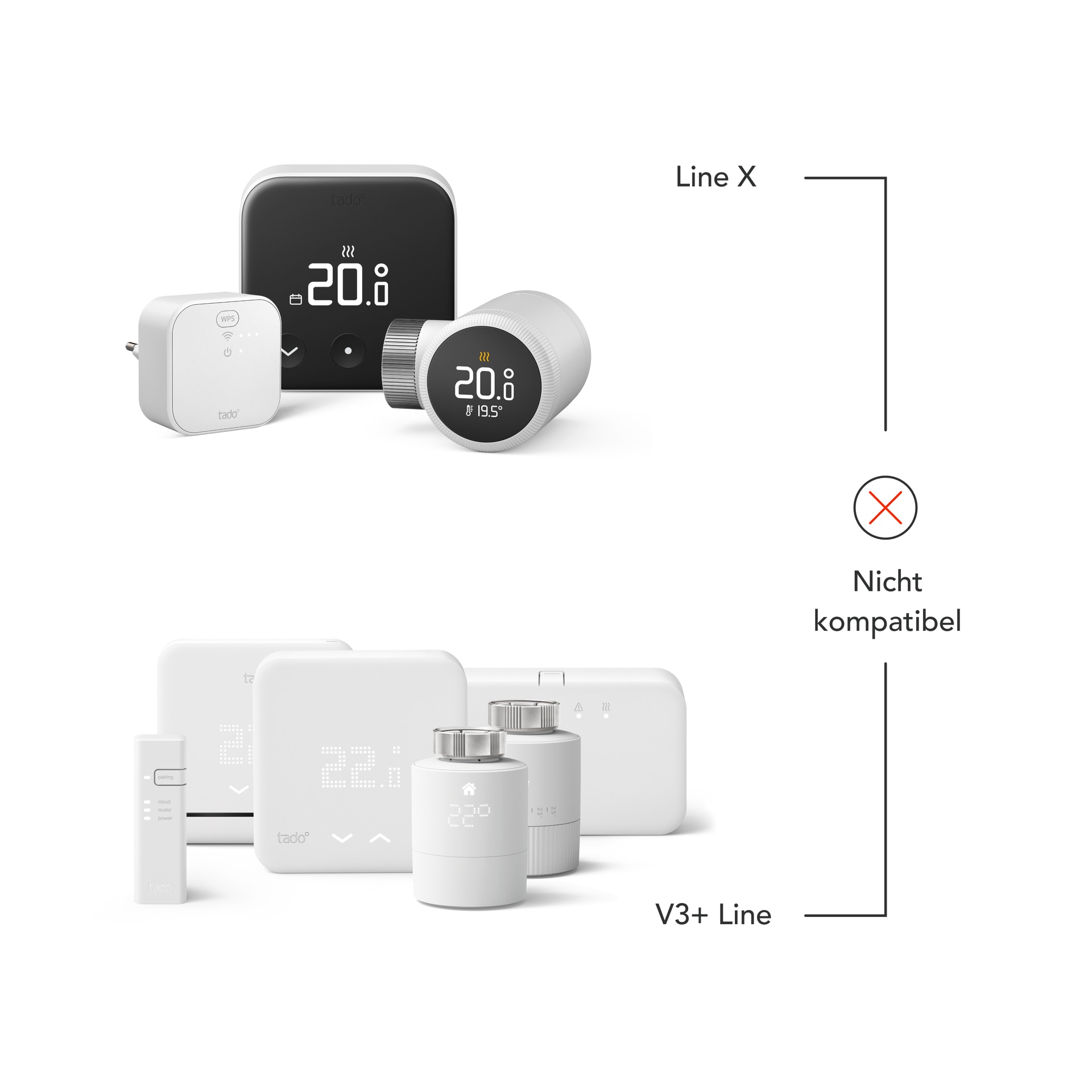 Tado Heizkörperthermostat »Smartes Thermostat X«