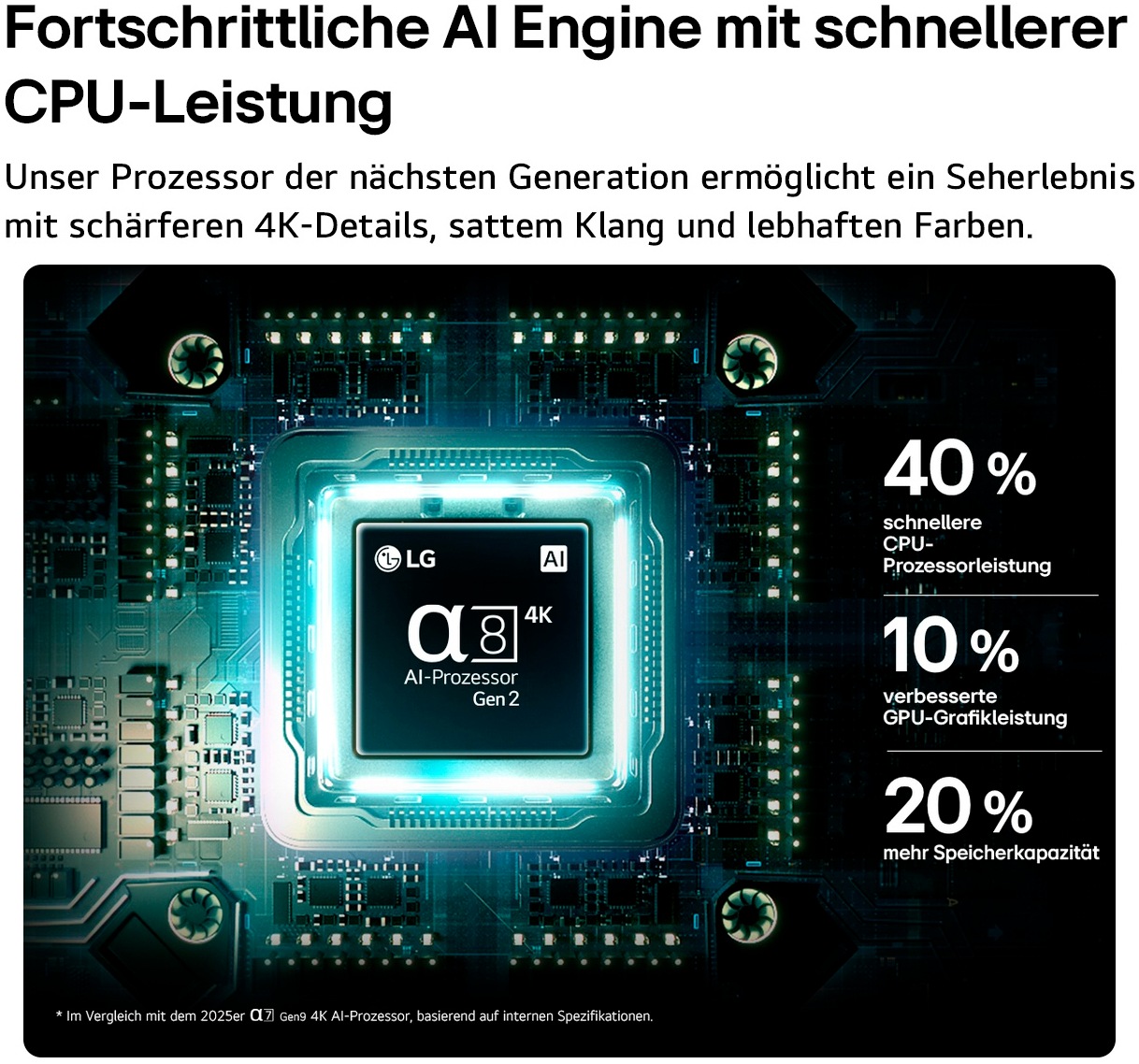 LG QNED-Fernseher »85QNED8MB6A« 215 cm/85 ″ Smart-TV
