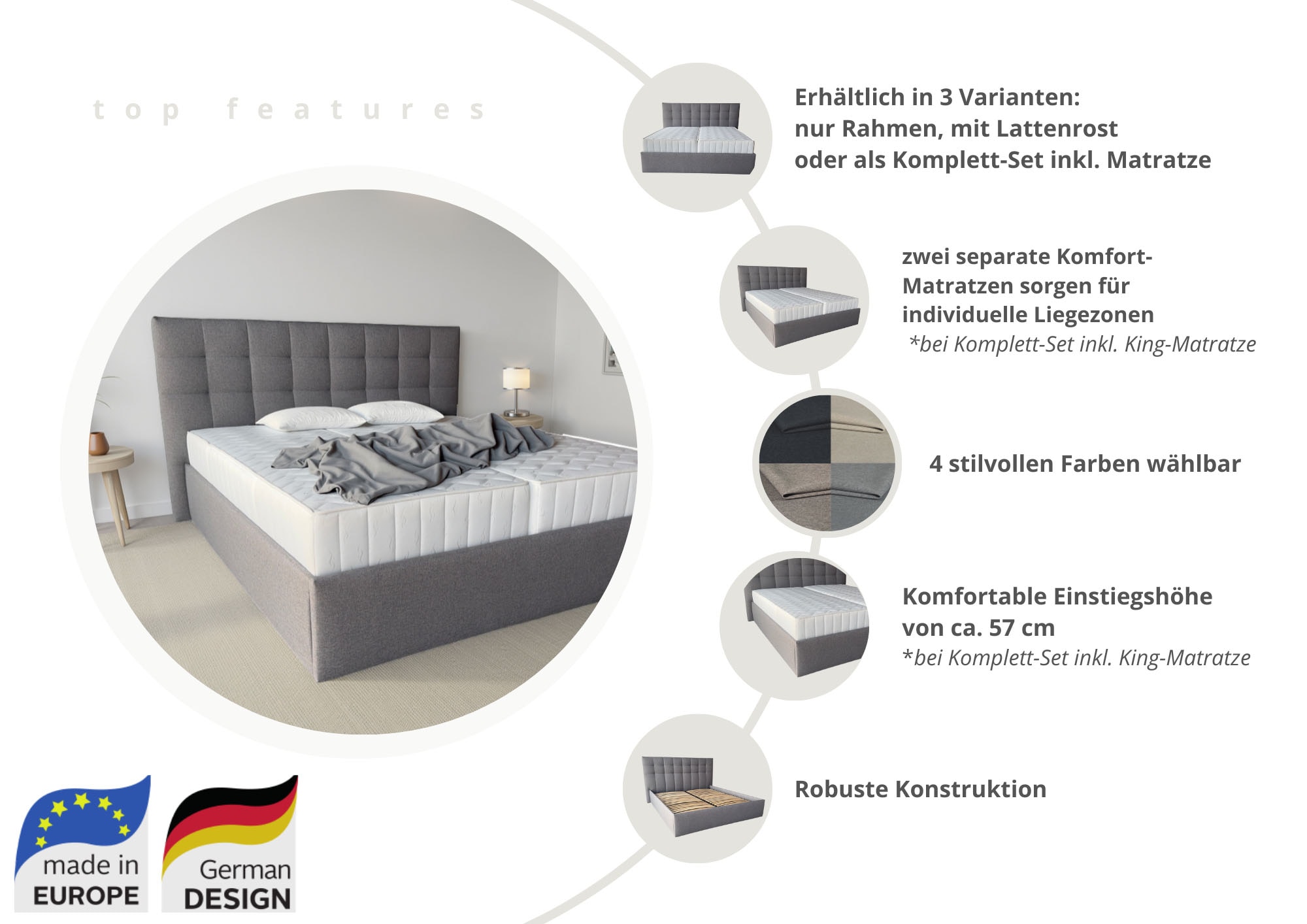 COLLECTION AB Polsterbett »Classic erhältlich in der Breite 180x200cm« Nur Rahmen, mit Lattenrost oder Komplett-Set inkl. King-Matratze(28cm)