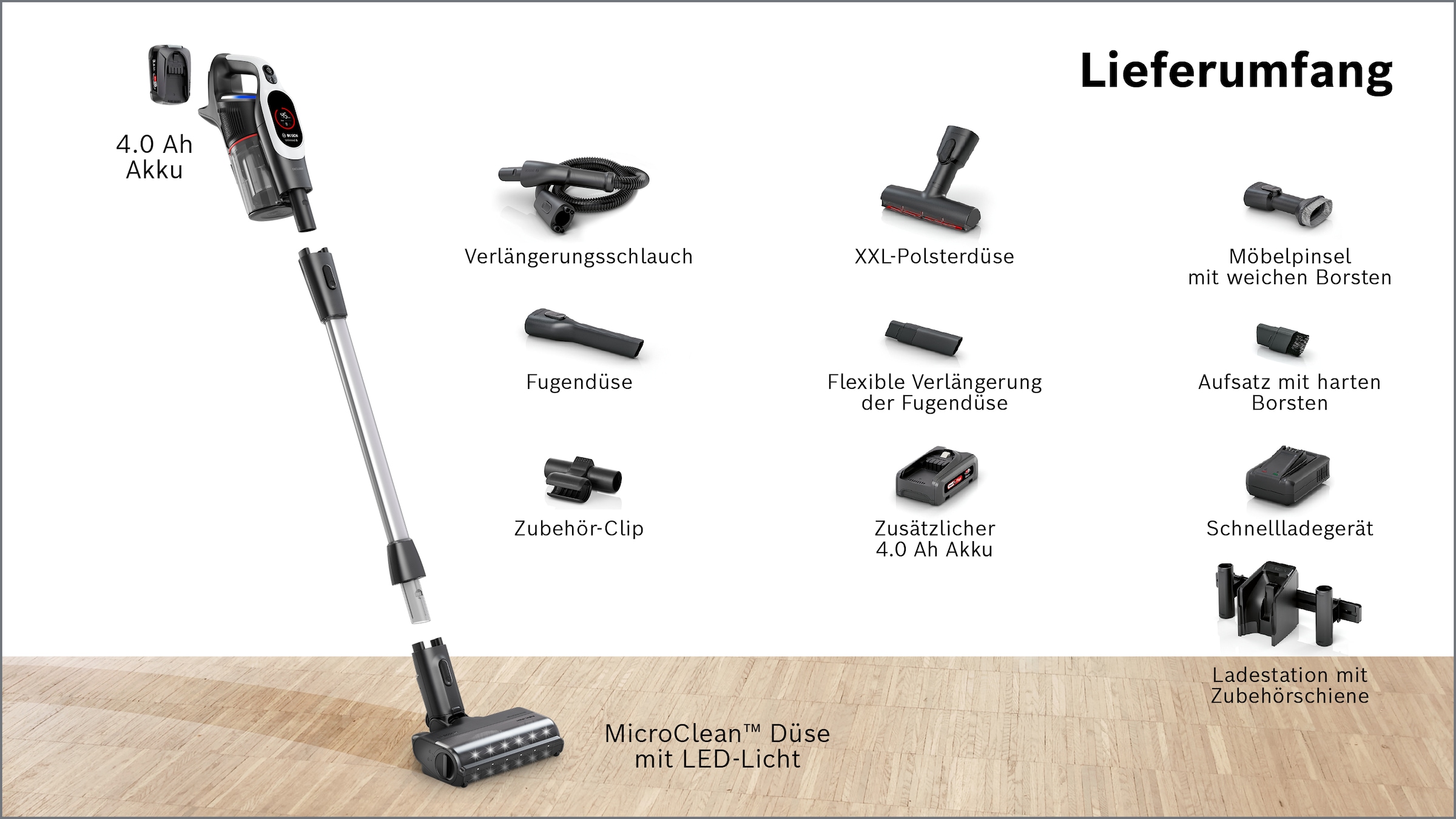 BOSCH Akku-Stielstaubsauger »Unlimited 9 BTS942WQC, MicroClean™ Technology, 10 Jahre Motorgarantie« LED-Licht, HEPA-Filtersystem, Schnellladegerät, 2 Akkus, weiß