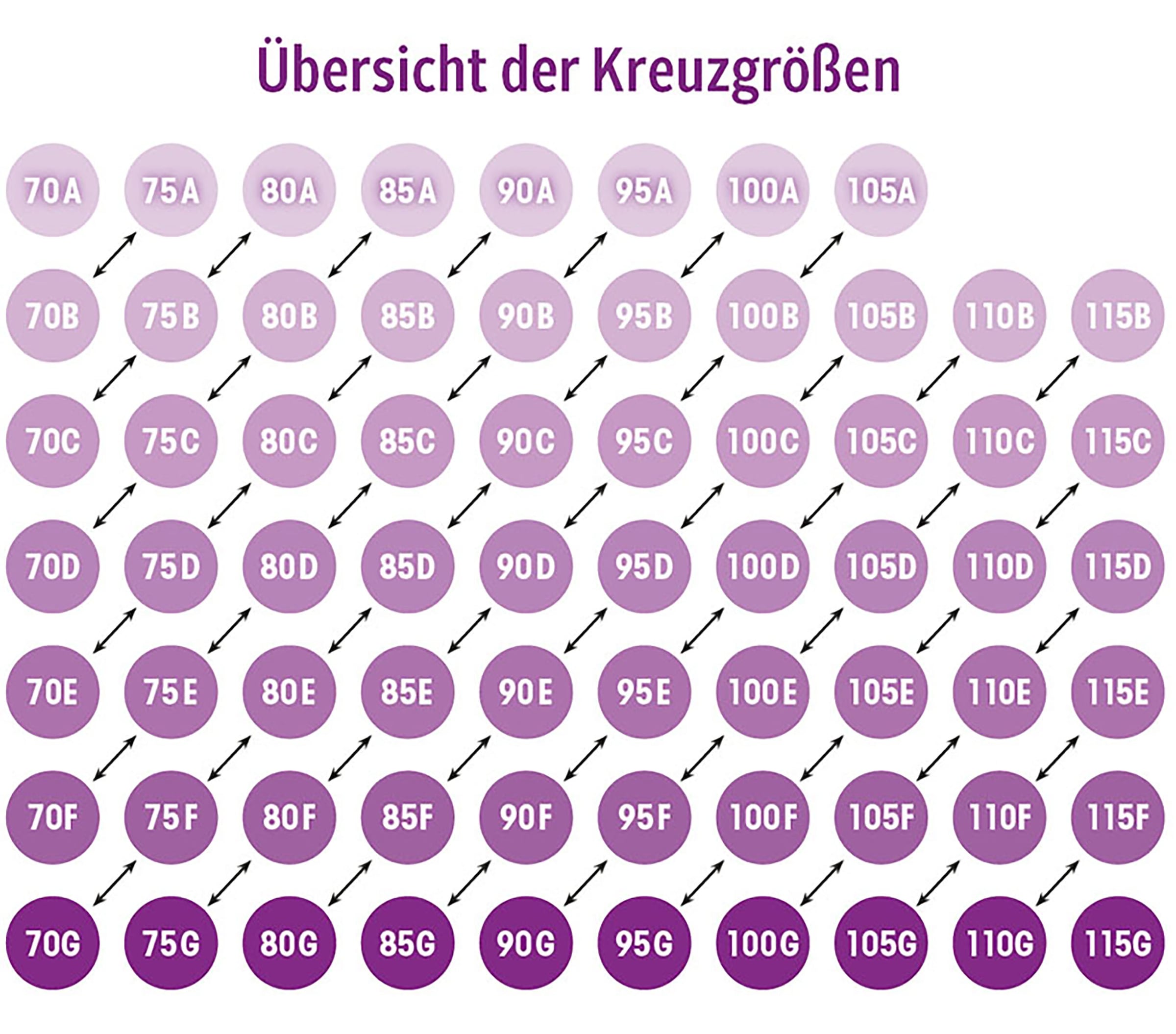 petite fleur Entlastungs-BH Packung, 2 Stück,  ohne Bügel mit modischem, transparenten Mesh Einsatz