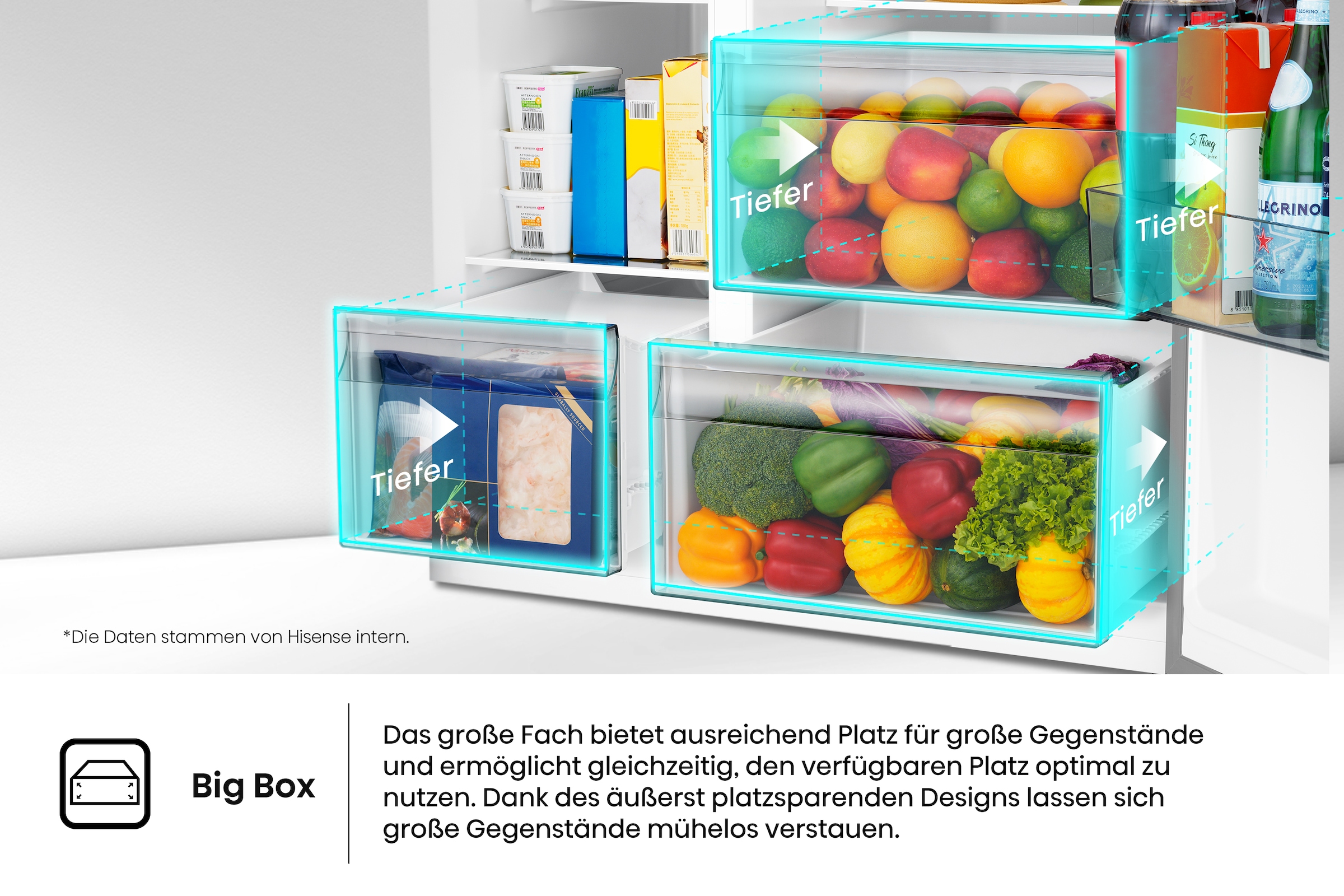 Hisense Side-by-Side »RS5P528STIE« 178,6 cm hoch 91,1 cm breit Wasser-& Eisspender