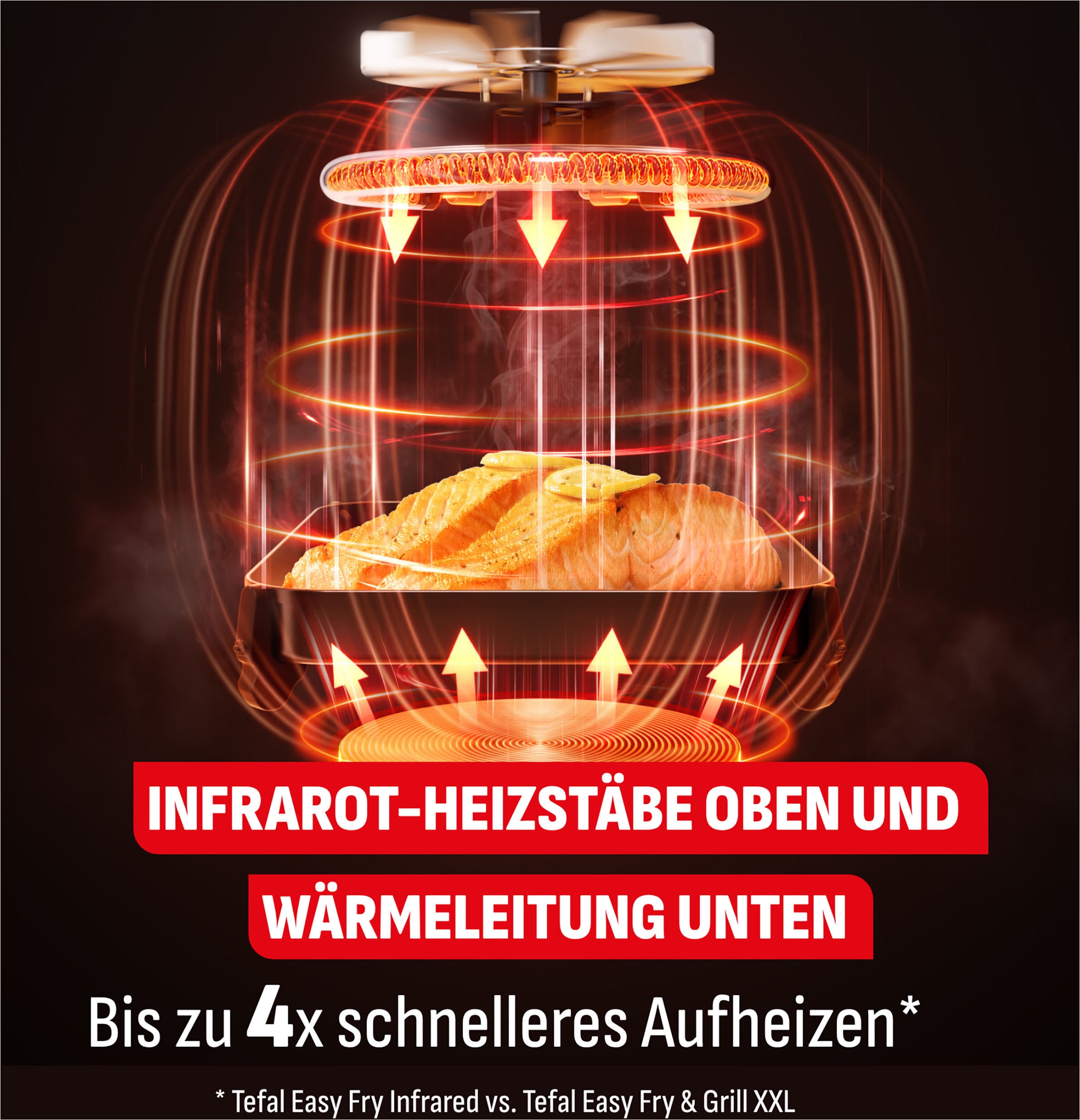 Tefal Heißluftfritteuse »Easy Fry Infrared« 8 Programme, Sichtfenster, doppelte Heizelemente, EY832H