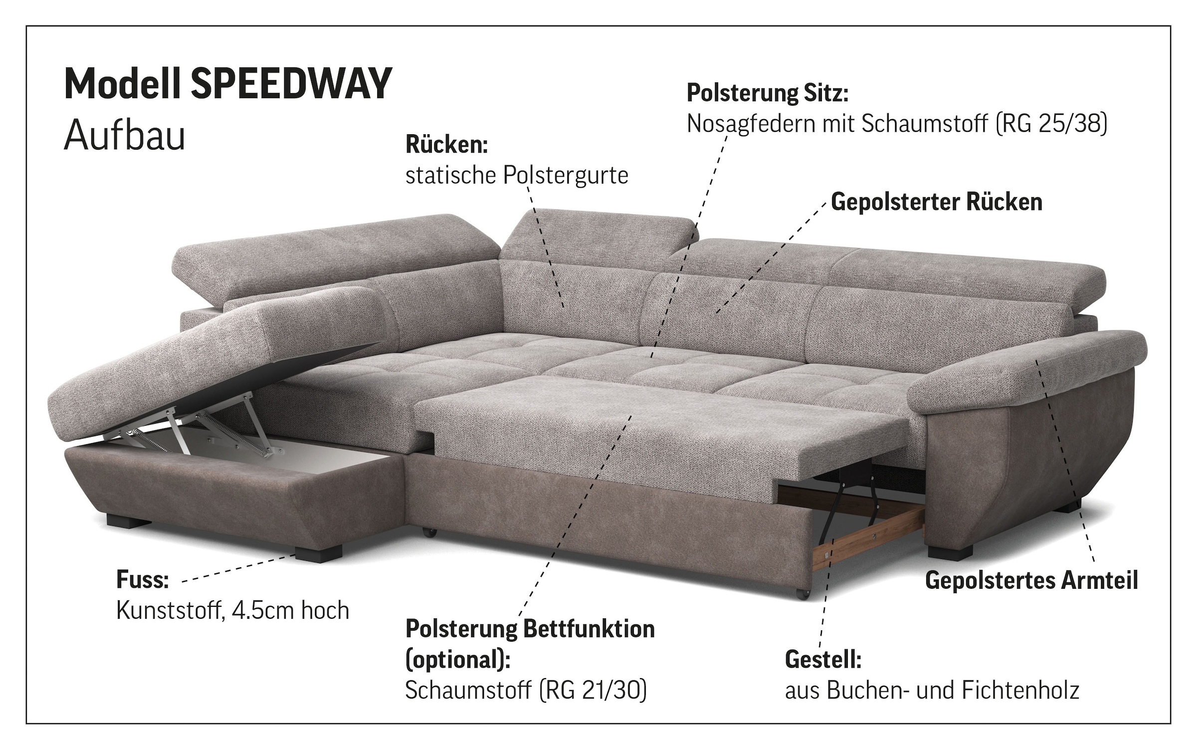 COTTA Ecksofa »Speedway L-Form« mit Kopfteilverstellung, wahlweise mit Bettfunktion & Bettkasten