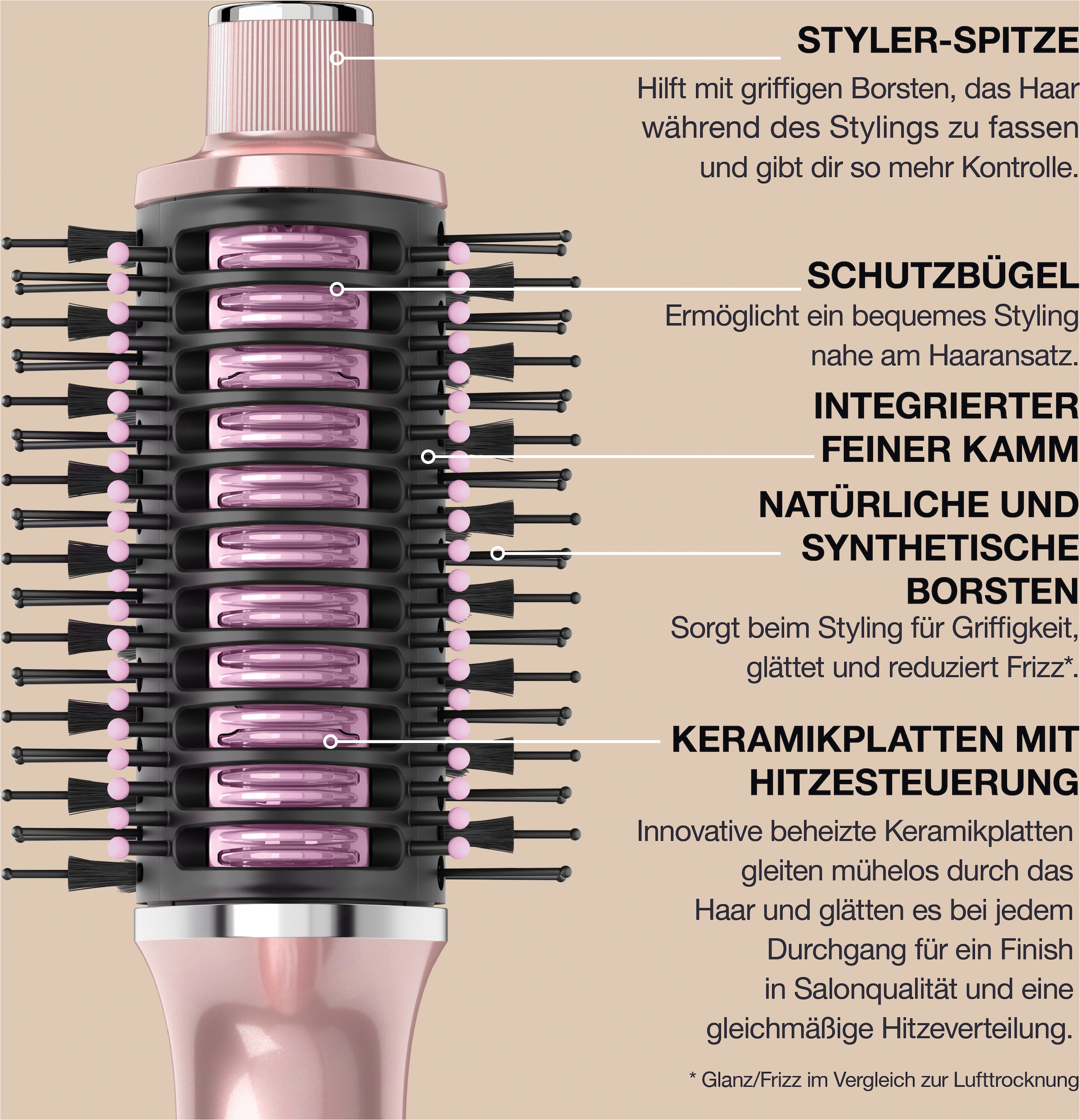 Shark Warmluftbürste »Glossi 2-in-1« 24 Stunden Gloss Lock*-Technologie, mit beheiztem Keramikkamm