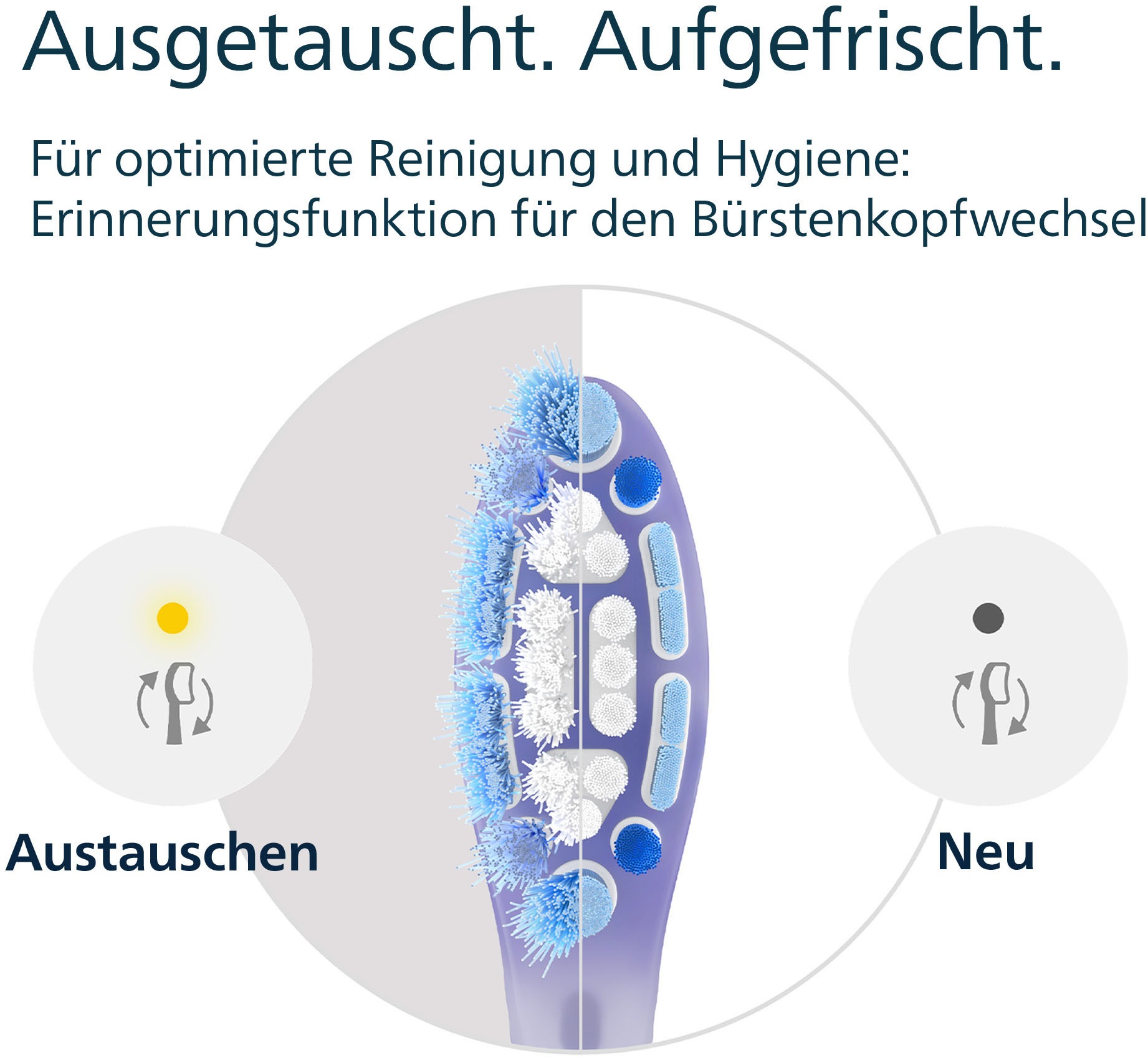 Philips Sonicare Aufsteckbürsten »G3 Premium Gum Care«, für gesünderes Zahnfleisch, für jedes Sonicare Handstück