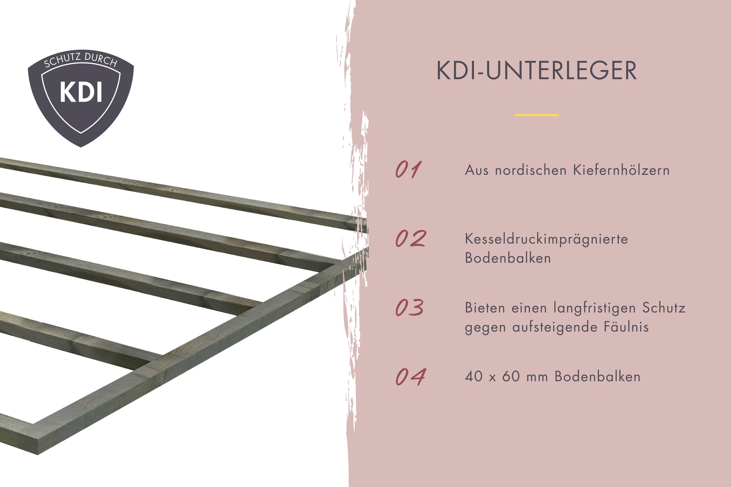 Karibu Saunahaus »Matheo, Douglasie« verschiedene Varianten