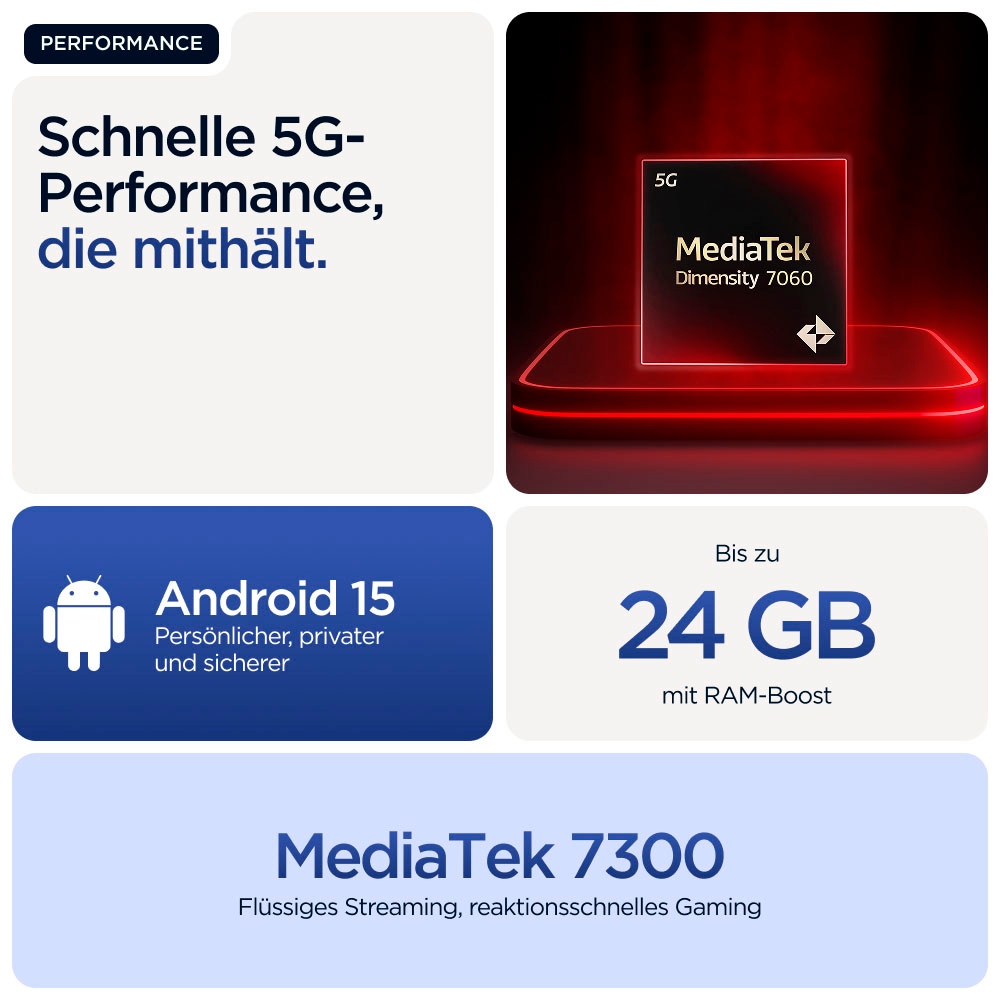 Motorola Smartphone »g56 5G (XT2529-2)«, PANTONE® Dazzling Blue