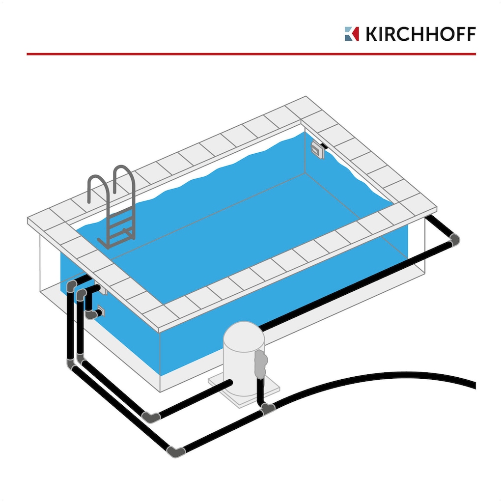 Kirchhoff Kugelhahn »PVC-Druckrohr für Pool, Teich, PN 12,5«