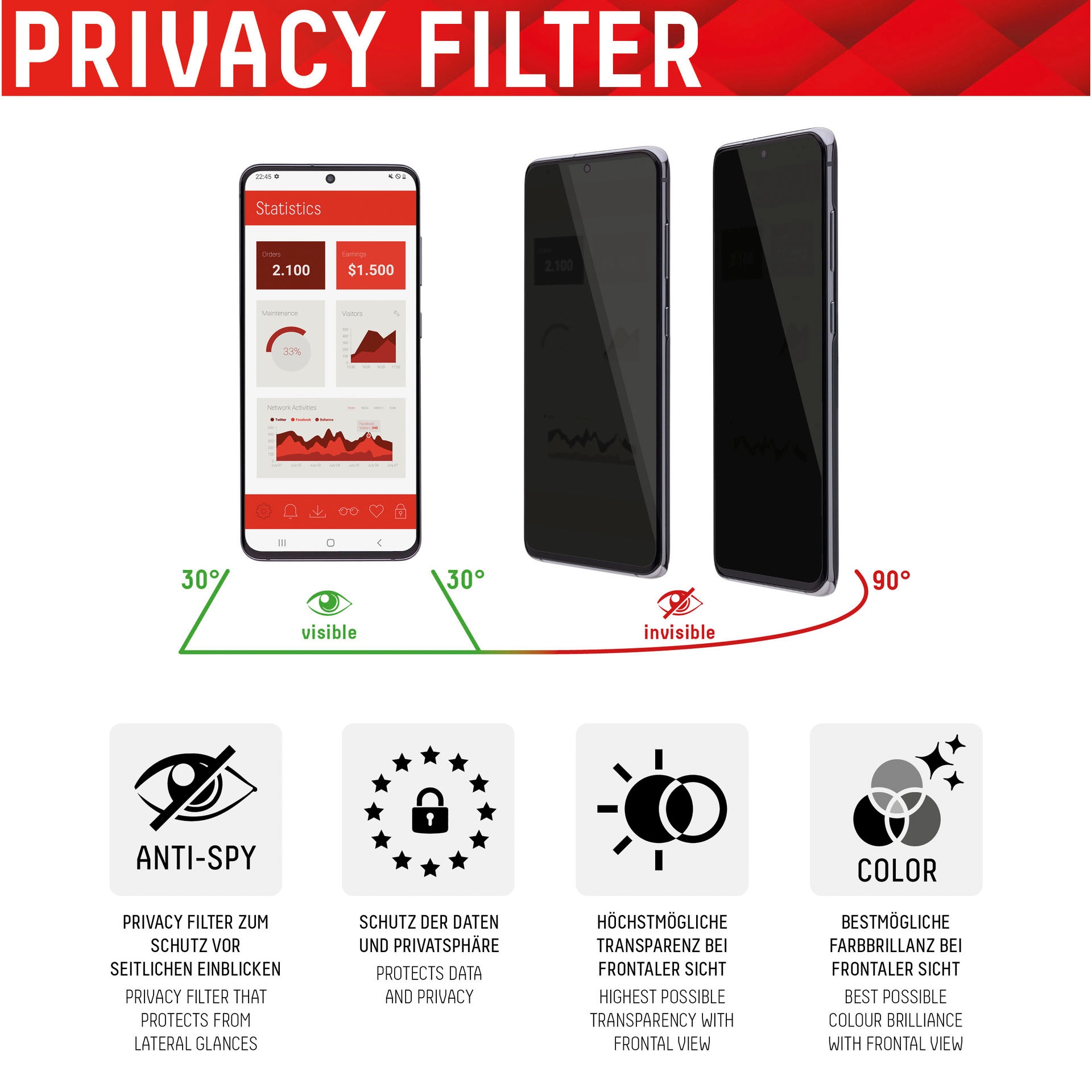 Displex Displayschutzglas »Privacy Glass FC - iPhone 14 Pro«, Blickschutz Displayschutzfolie Displayschutz kratzer-resistent 10H
