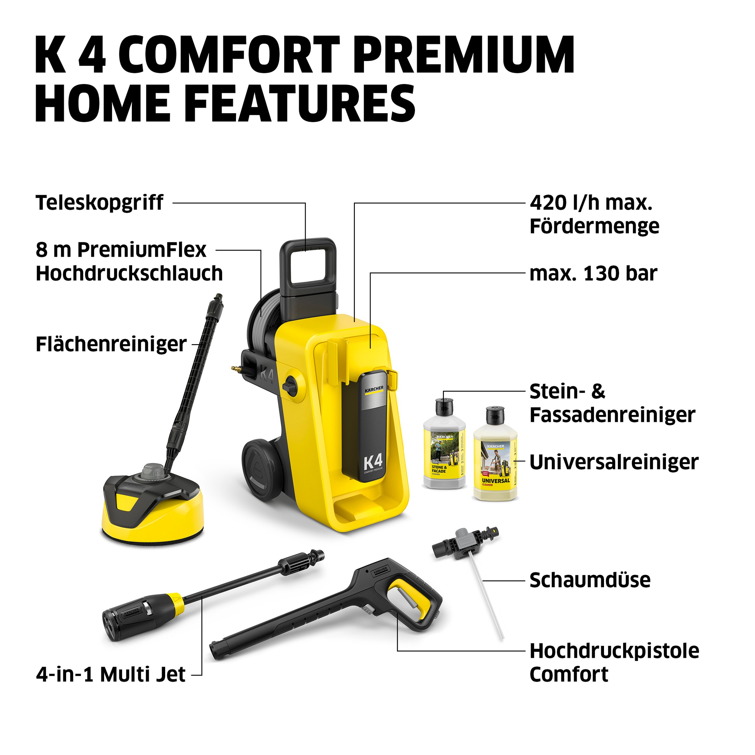 KÄRCHER Hochdruckreiniger »K 4 Comfort Premium Home *EU«
