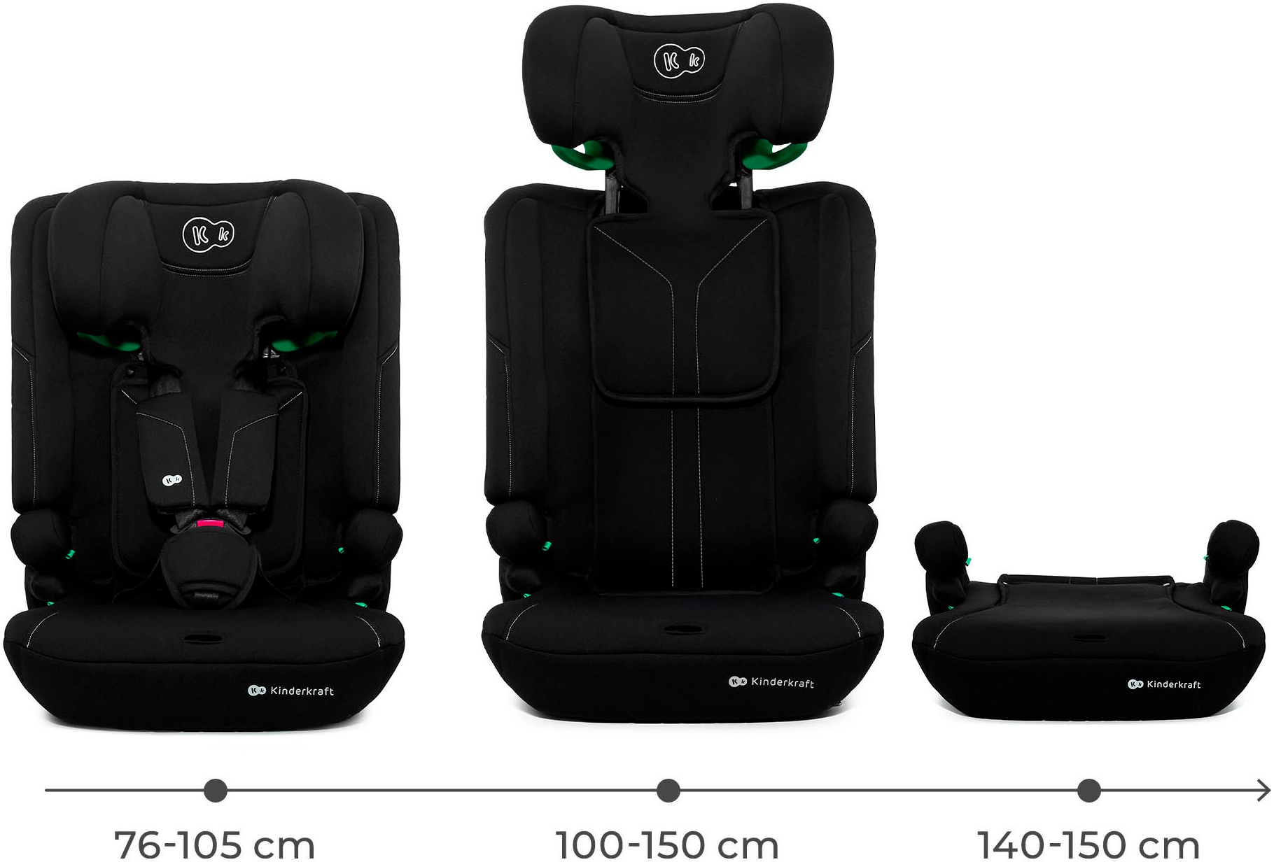 Kinderkraft Autokindersitz "I-COMFY i-Size" Klasse I / II / III (9-36 kg)