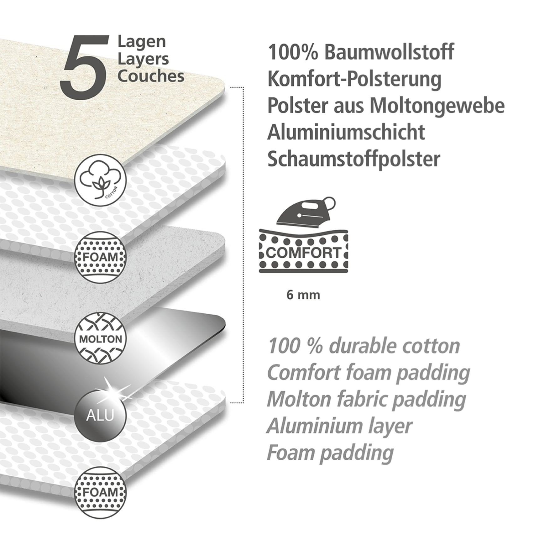 WENKO Bügelbrettbezug »Modell Air Comfort XL/Universal«, mit Blitzbüglerzone, Baumwolle, 5 Lagen, Bügelfläche 140x48 cm