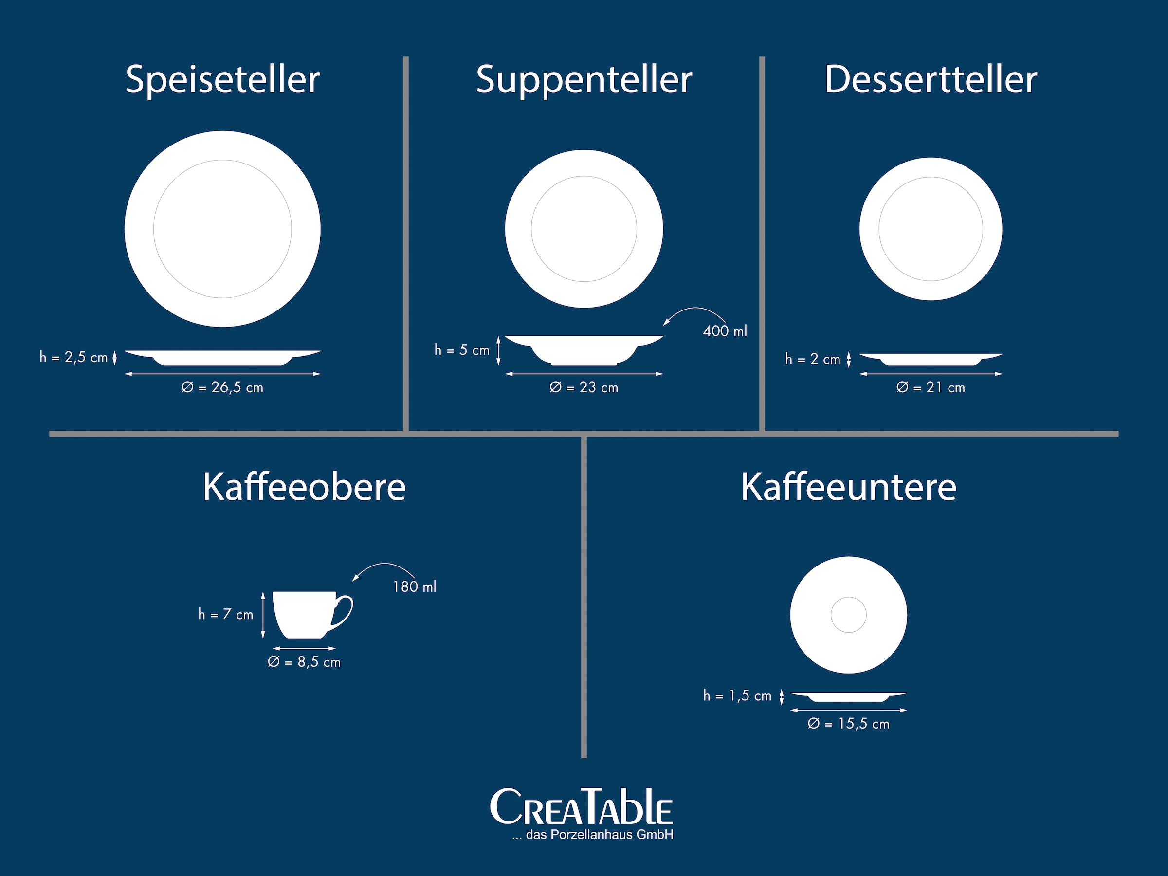 CreaTable Kombiservice »Venice, Service 30-tlg.« Klassische Tischkultur, Zeitlose Eleganz