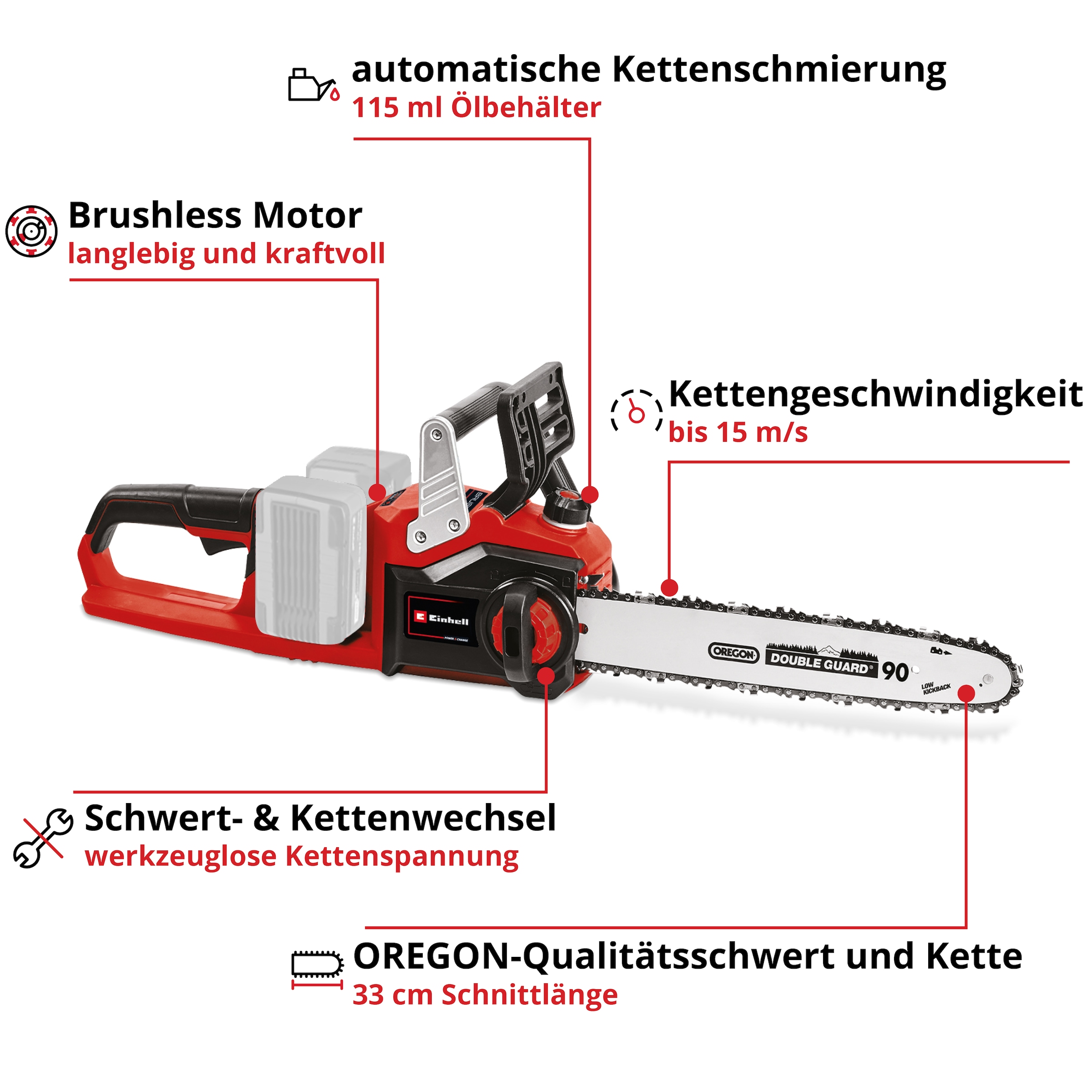 Einhell Akku-Kettensäge »GP-LC 36/35 Li-Solo«