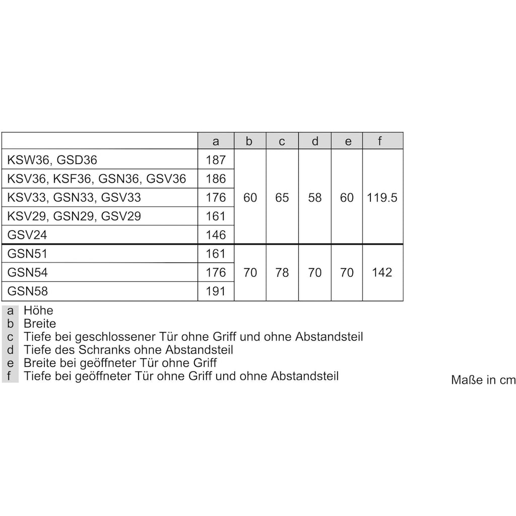 SIEMENS Gefrierschrank »GS58NAWDV«, 191 cm hoch, 70 cm breit