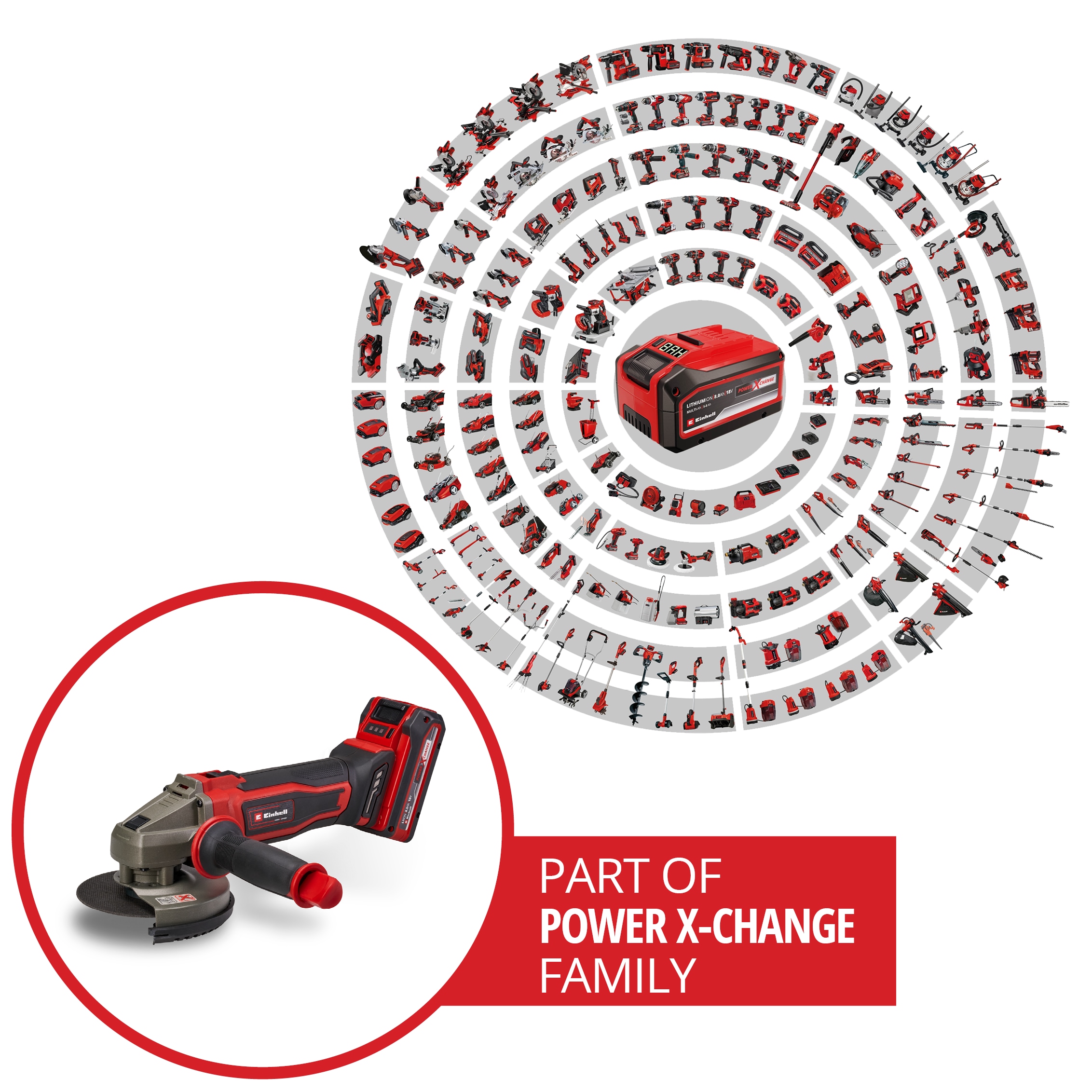 Einhell Akku-Winkelschleifer »TE-AG 18/125-2 Li« Set,  inkl. 4,0 Ah Akku und Ladegerät