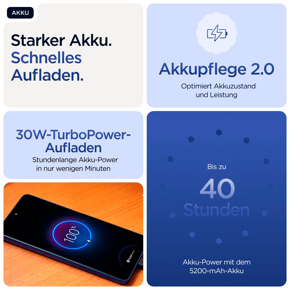 Motorola Smartphone »g56 5G (XT2529-2)«, PANTONE® Dazzling Blue