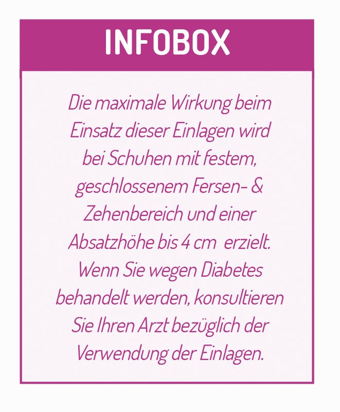 Fußgut Fersenspornhilfe »Fussbett Einlage, spezielle Hohlform zur Fersenentlastung«, stabilisierend, dämpfend, antibakteriell, Feuchtigkeit absorbierend