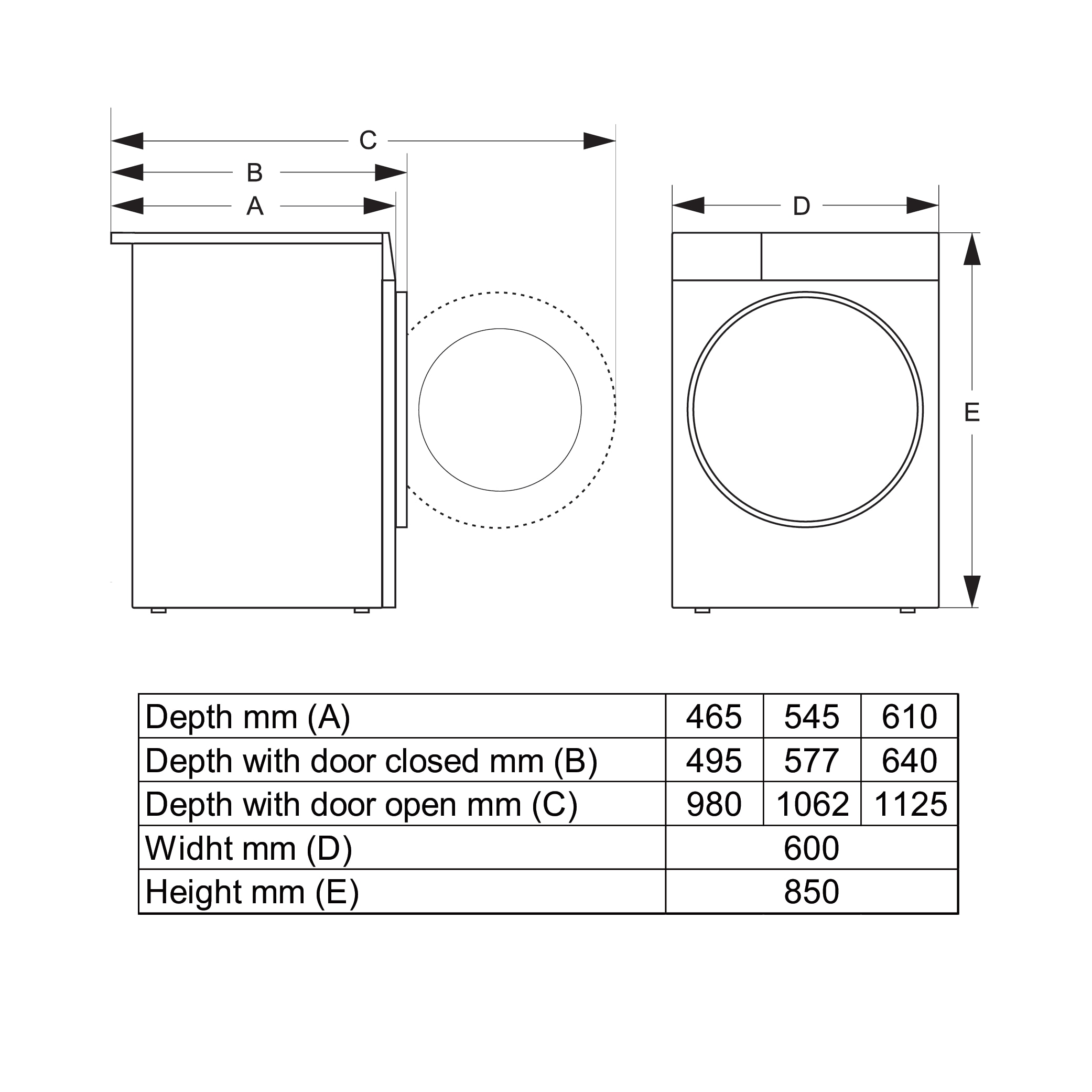 GORENJE Waschmaschine »WPNEI84A1DTSB«, 8 kg, 1400 U/min, Energieklasse A-10%