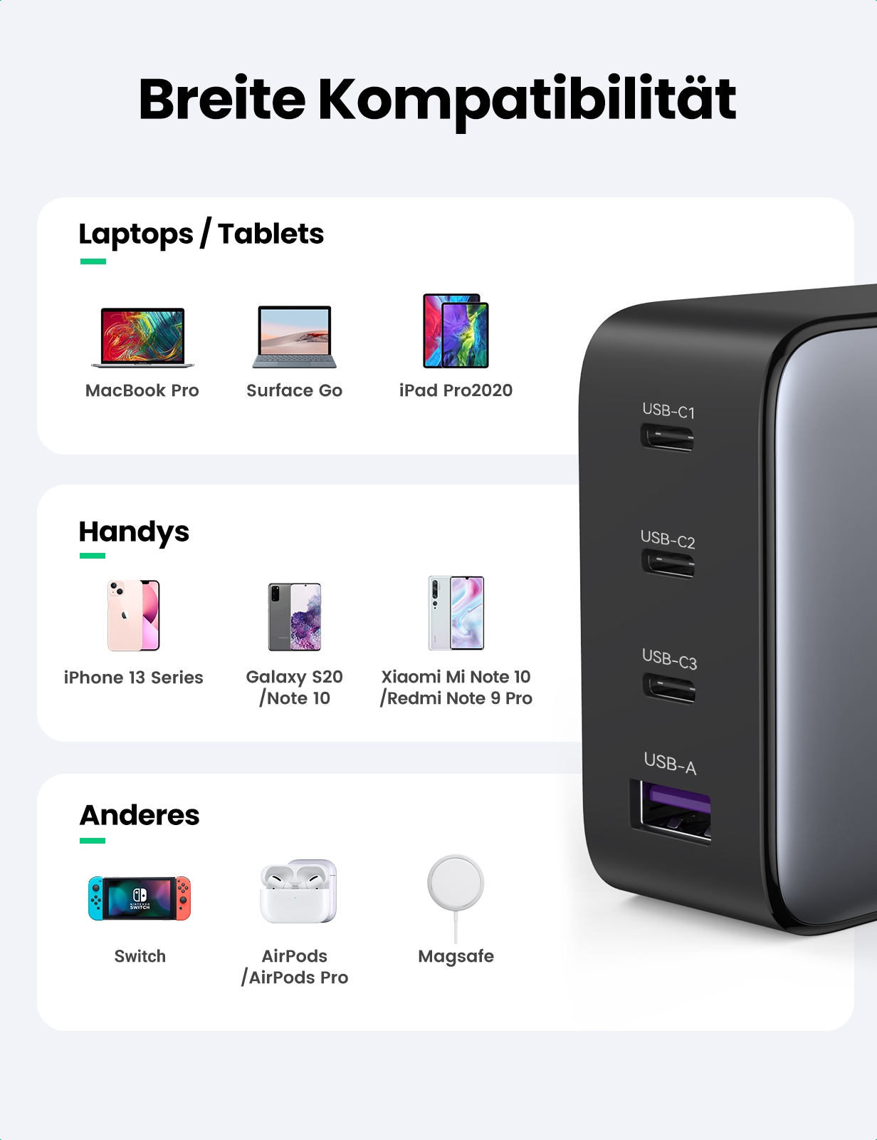 UGREEN Schnelllade-Gerät »USB-A+3xUSB-C 100W GaN Tech Fast Wall Charger CD226« 1 Stk. tlg.