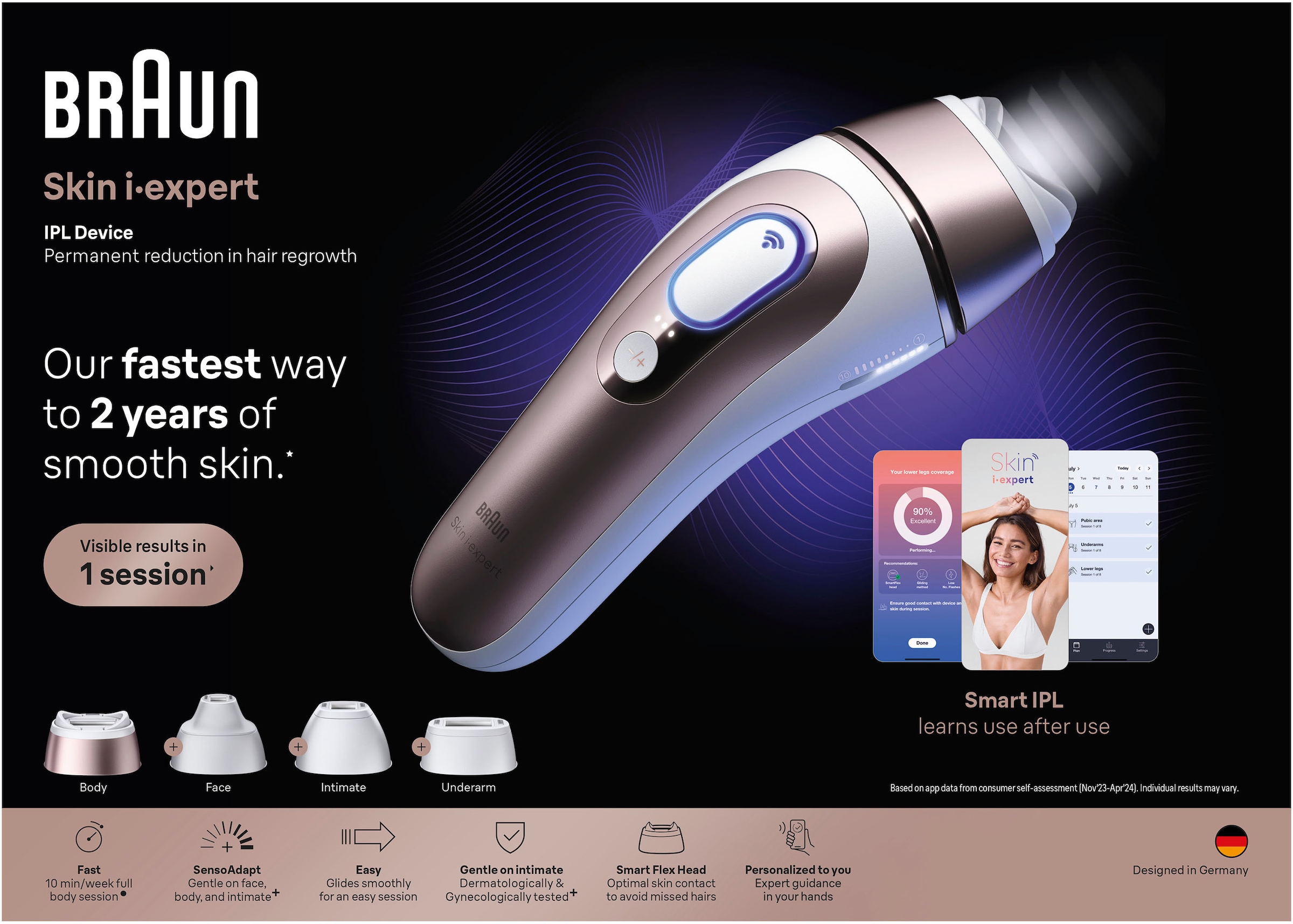 Braun IPL-Haarentferner »Skin i-expert Pro IPL PL7431« 400.000 Lichtimpulse mit kostenloser App, 4 smarte Aufsätze, Tasche