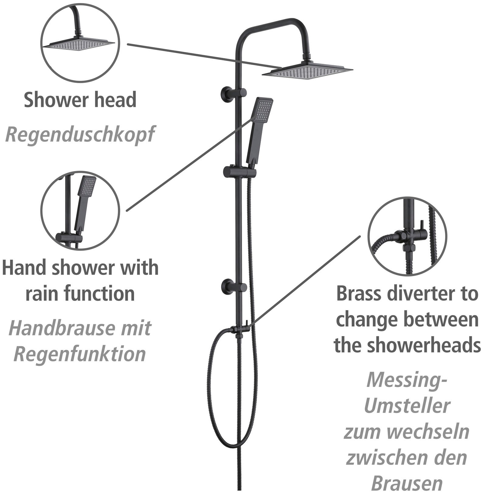 WENKO Duschsystem »Cuadro«, mit Regendusche und Handbrause