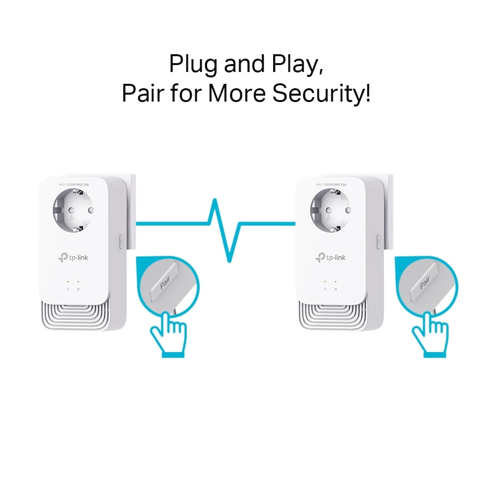 TP-Link WLAN-Repeater »PG2400P KIT G.hn2400 Powerline 2er Kit«